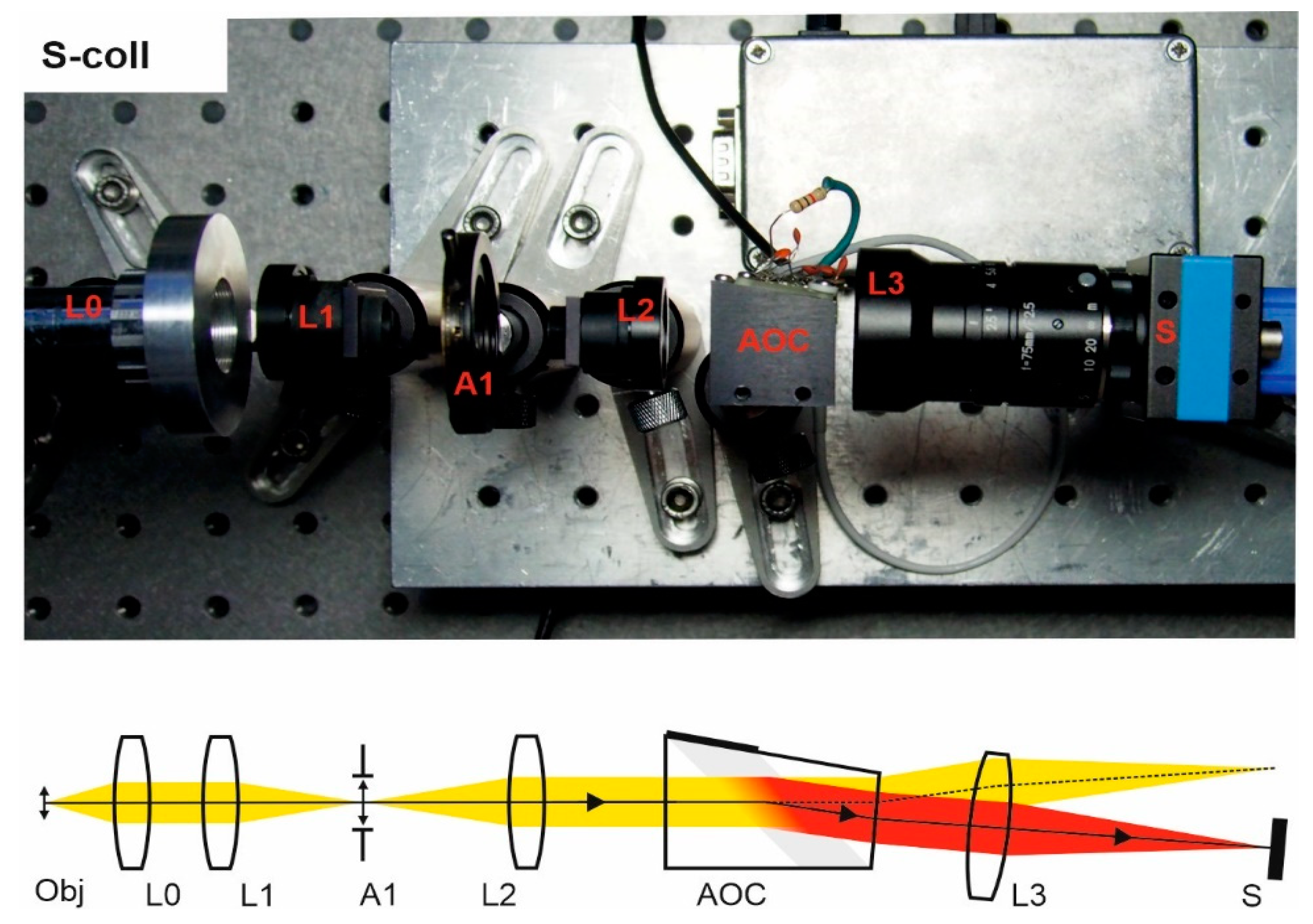 Materials 14 02984 g003