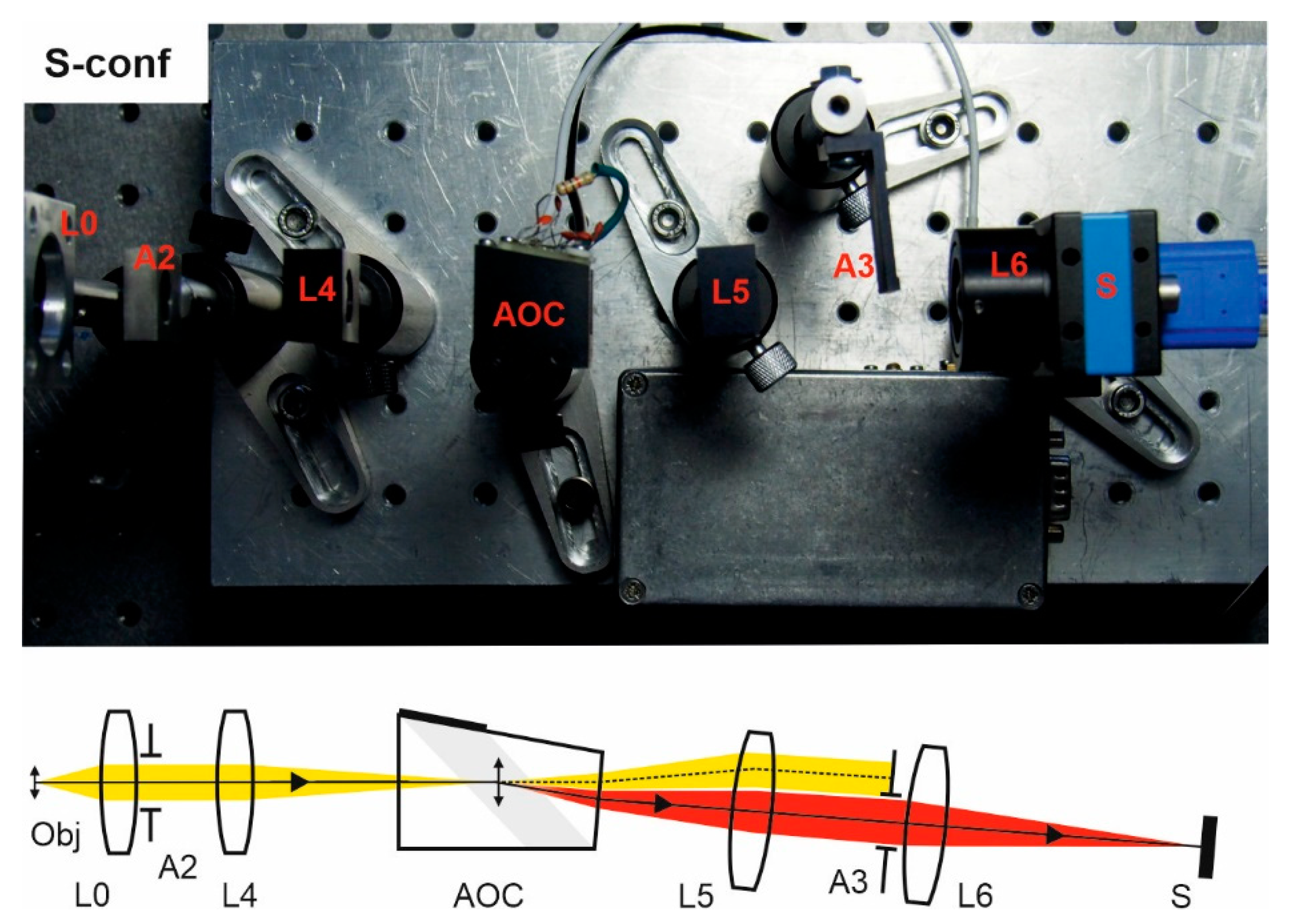 Materials 14 02984 g004