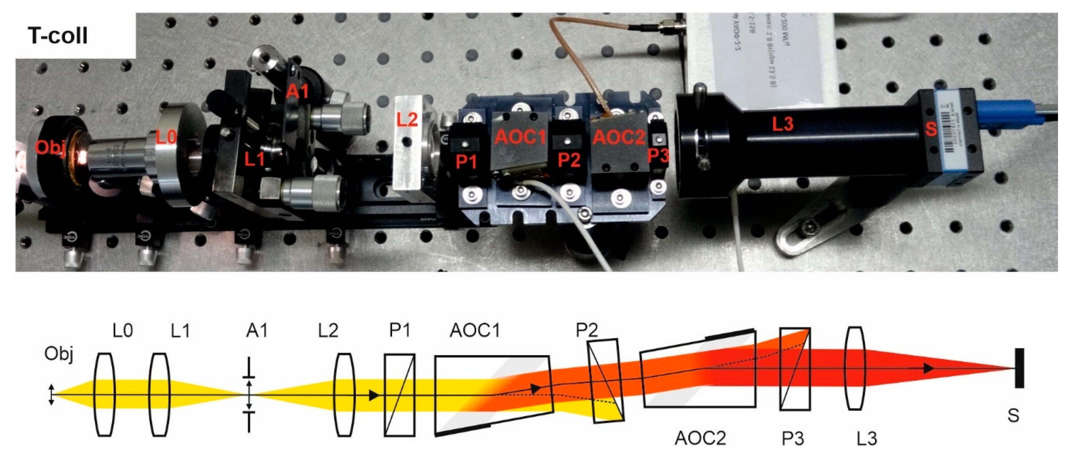 Materials 14 02984 g005