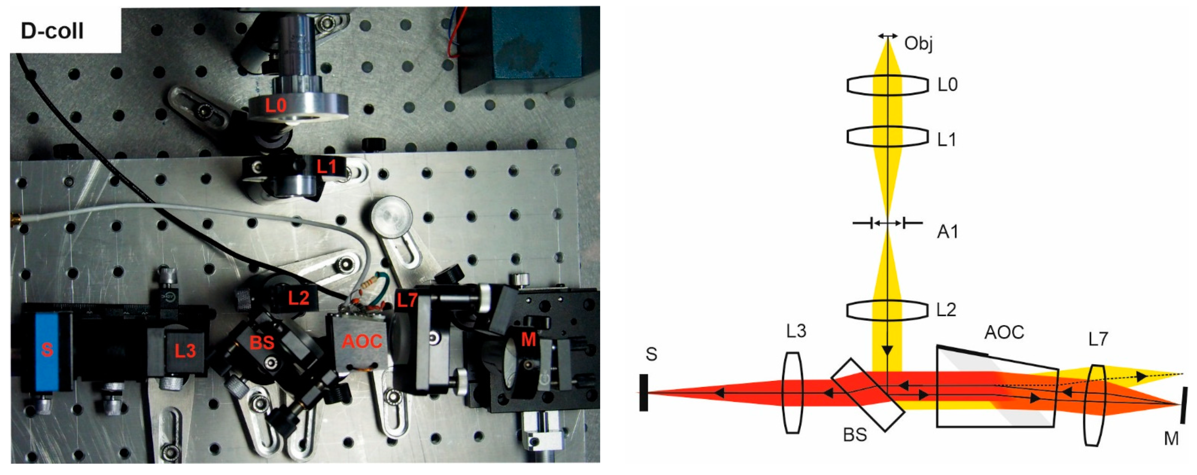 Materials 14 02984 g006