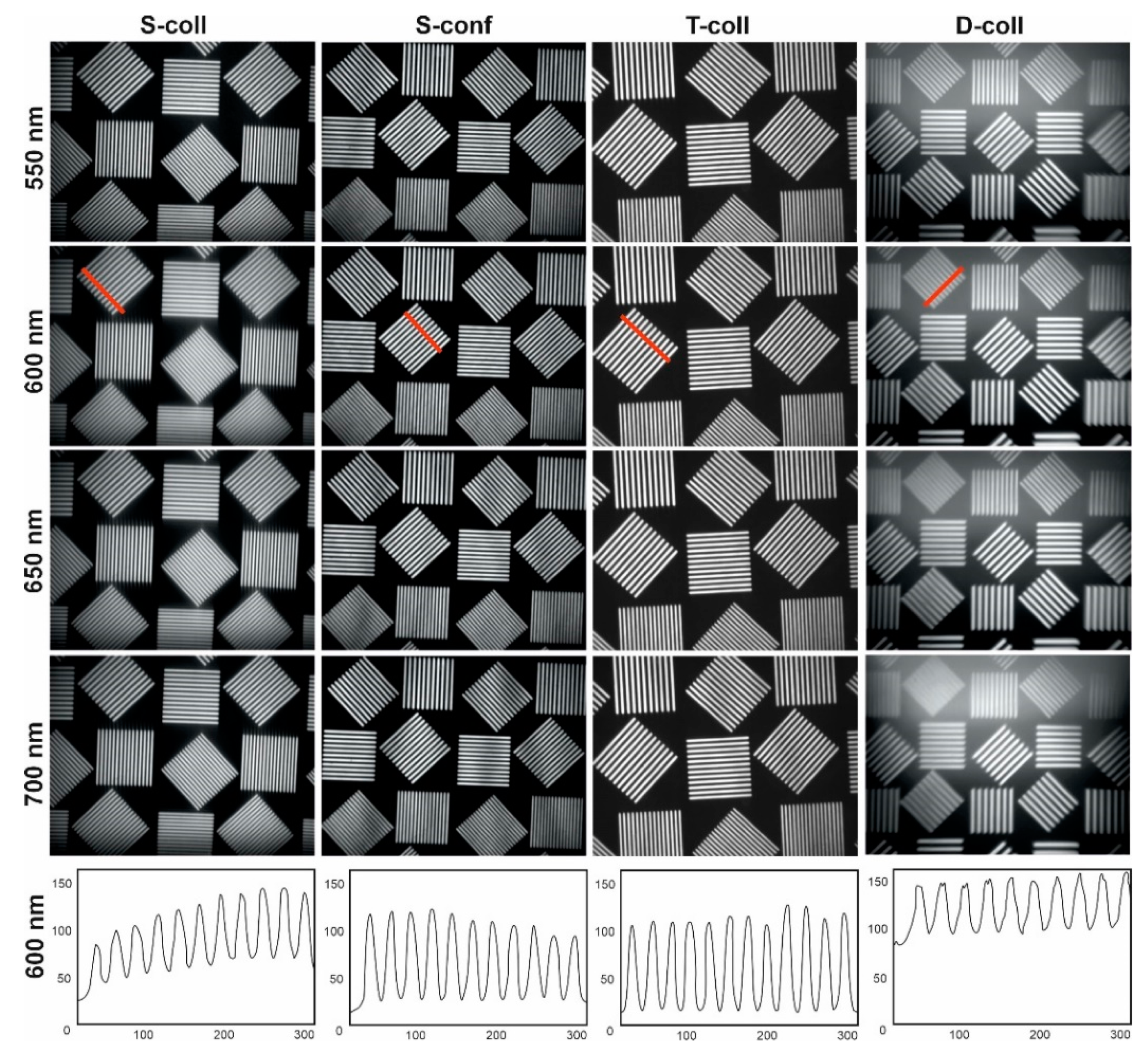 Materials 14 02984 g008