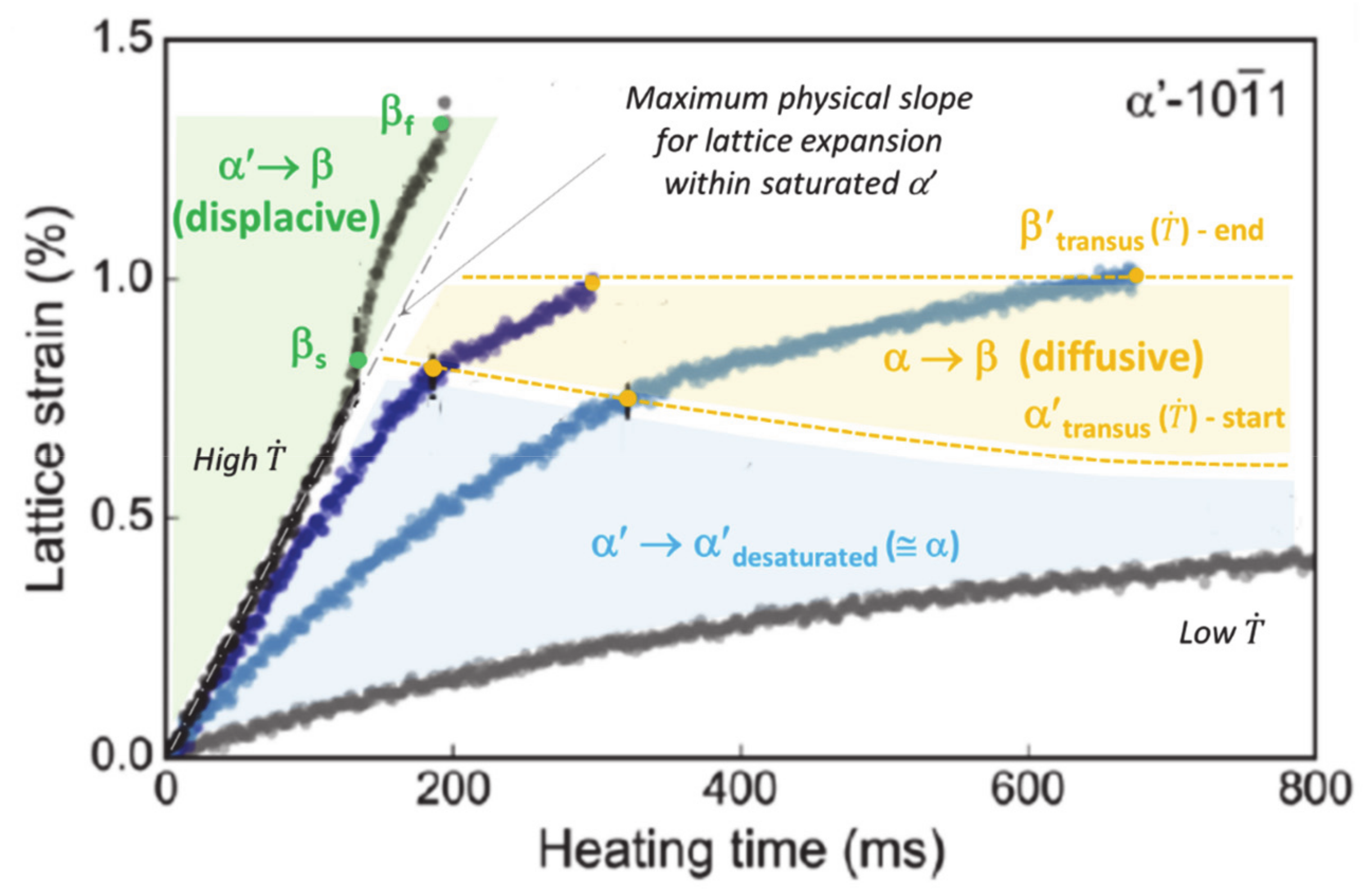 Materials 14 02985 g001 Materials 14 02985 g001