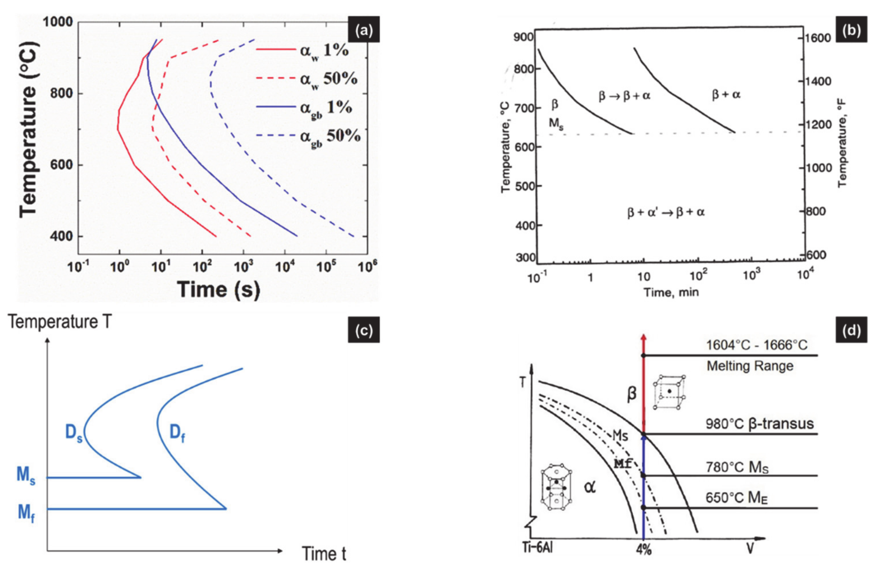 Materials 14 02985 g004 Materials 14 02985 g004