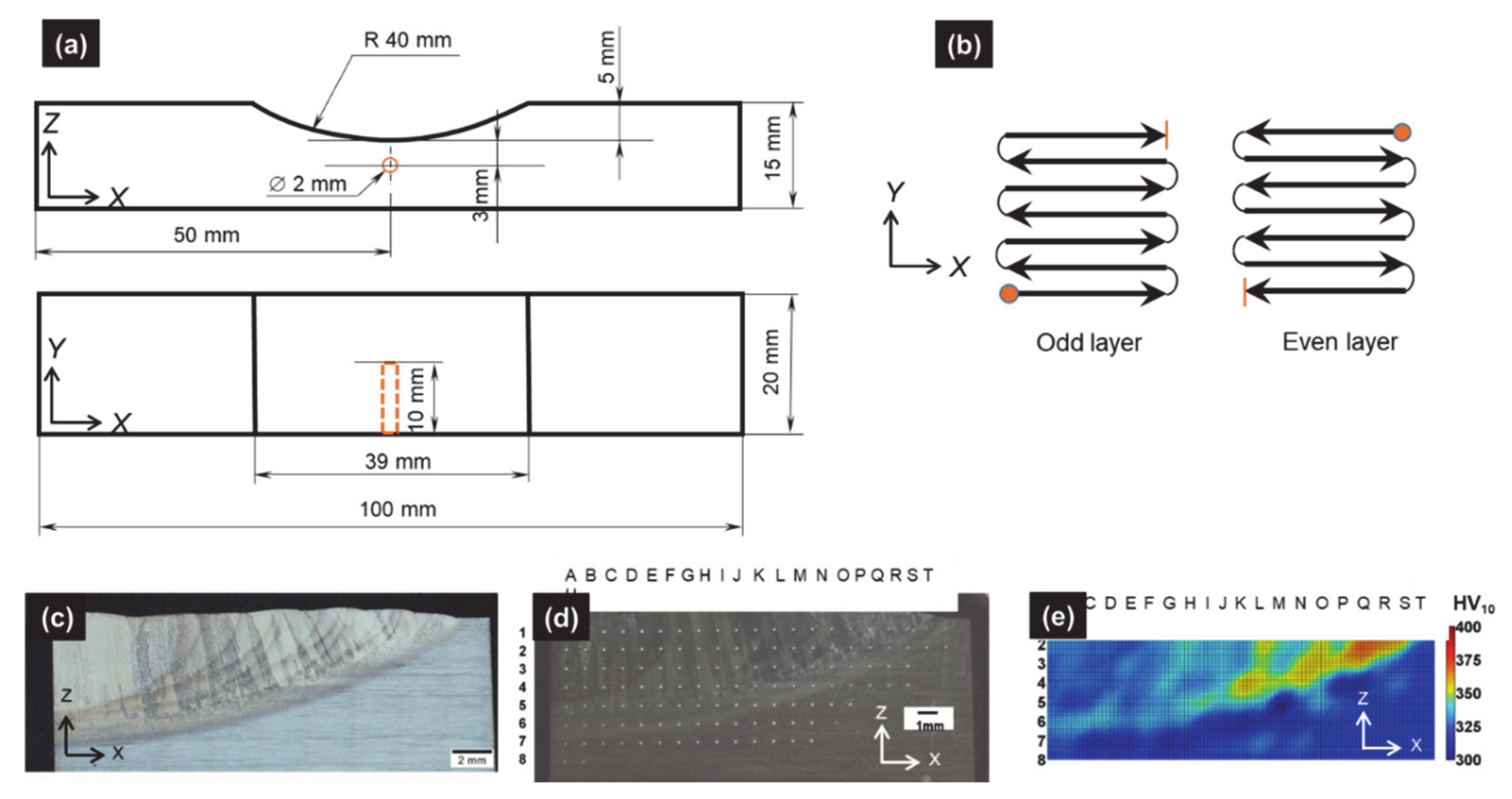 Materials 14 02985 g005 Materials 14 02985 g005