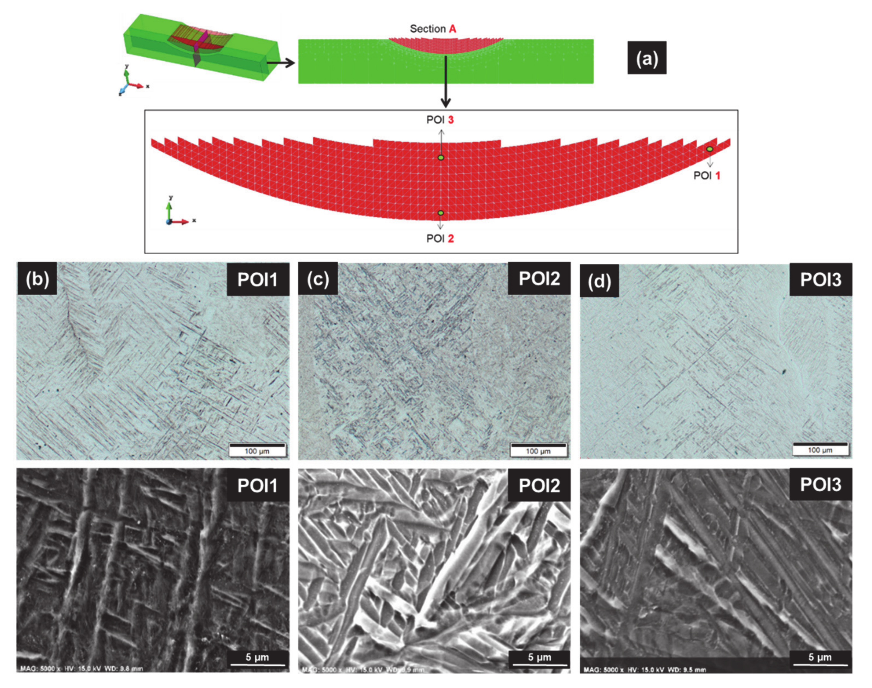 Materials 14 02985 g006 Materials 14 02985 g006