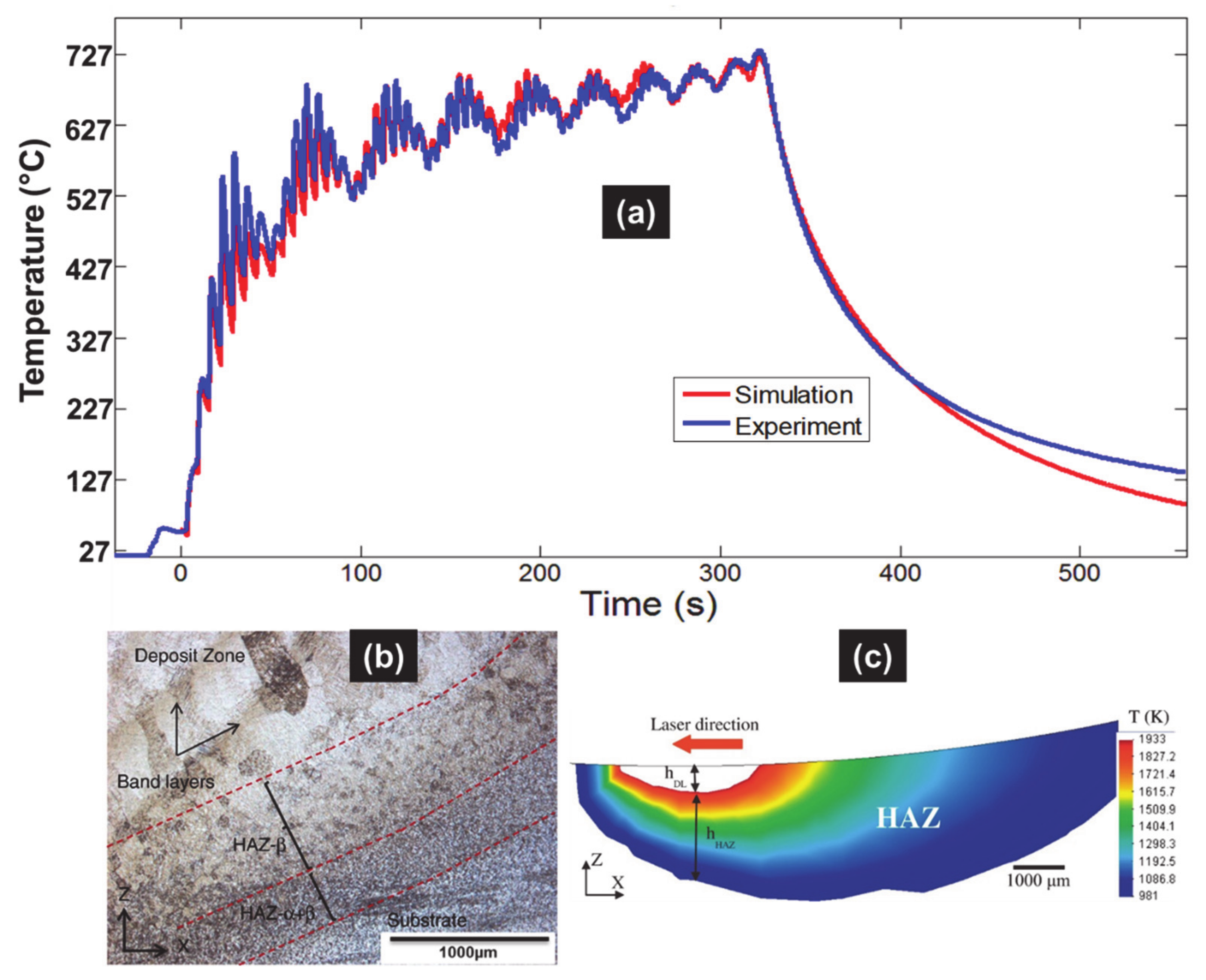 Materials 14 02985 g009 Materials 14 02985 g009