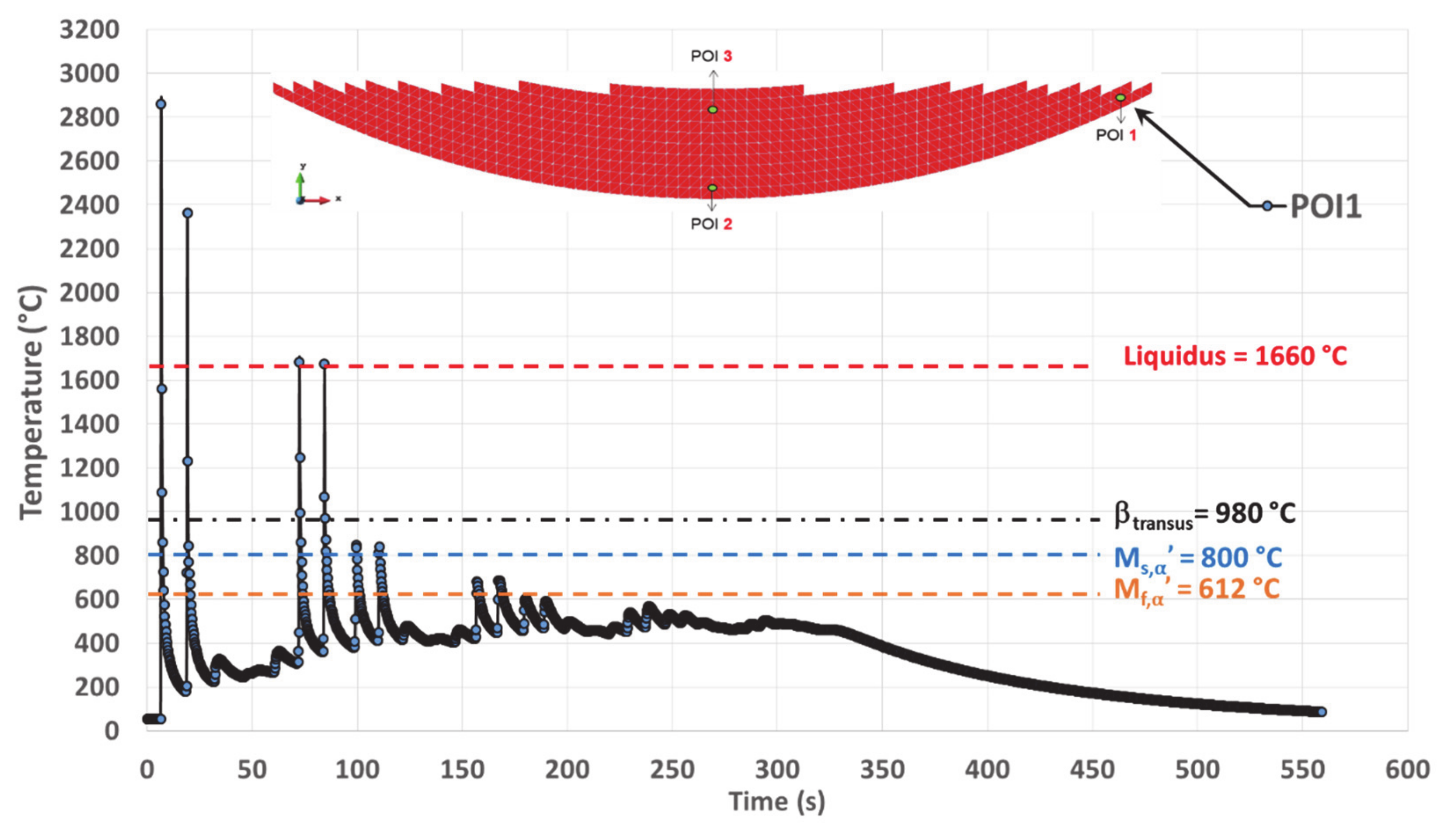Materials 14 02985 g010 Materials 14 02985 g010