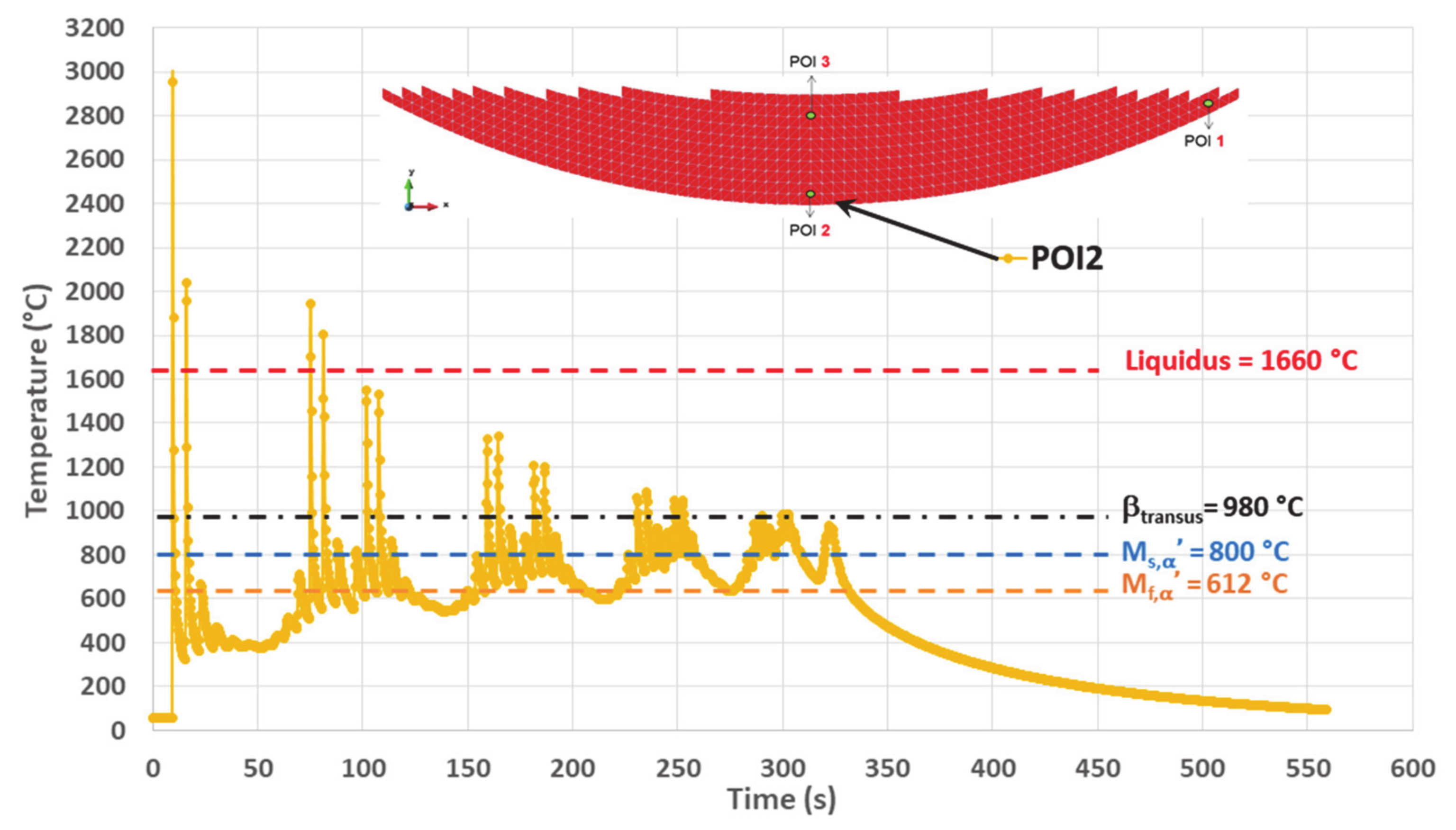 Materials 14 02985 g011 Materials 14 02985 g011