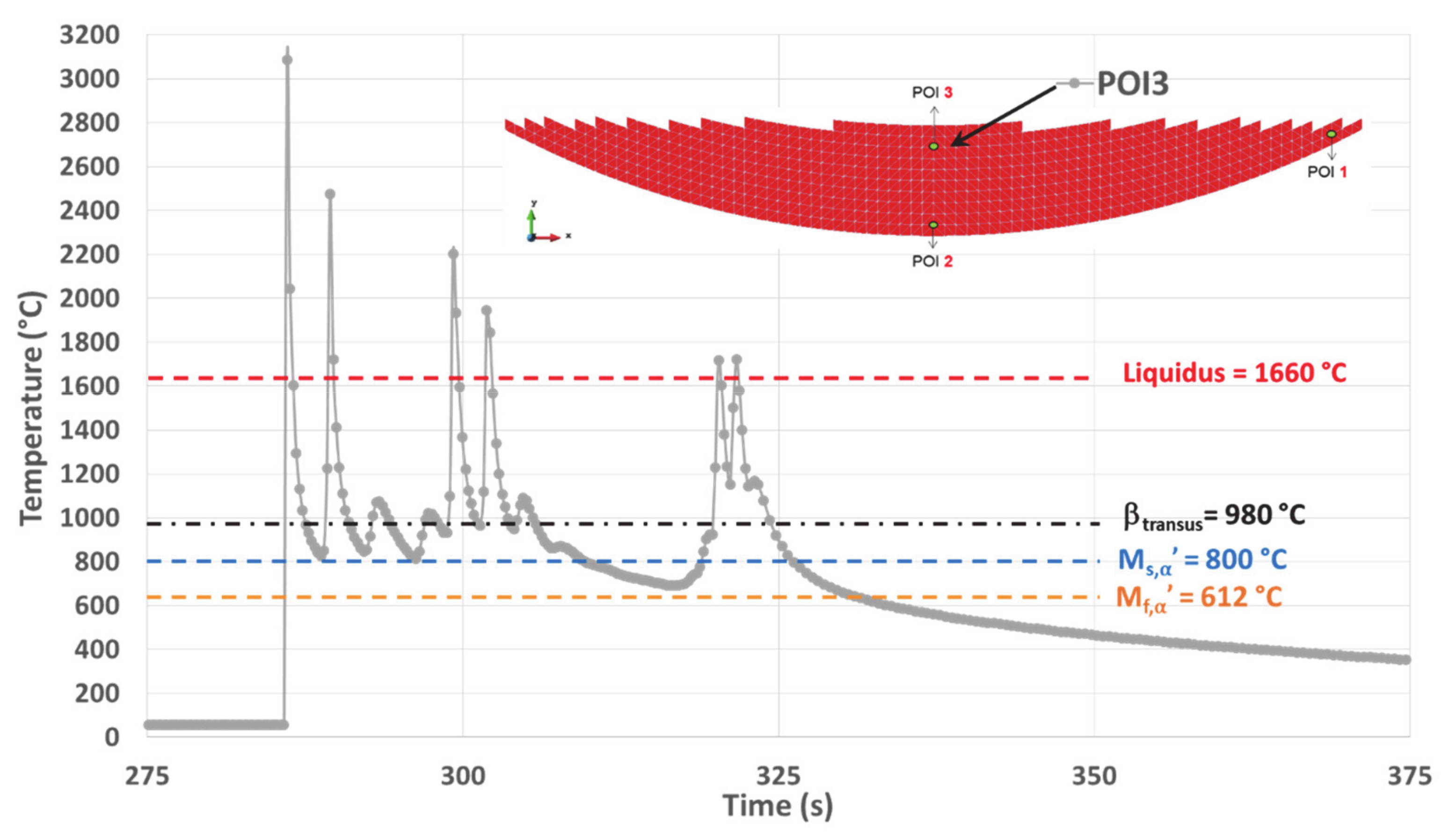 Materials 14 02985 g012 Materials 14 02985 g012