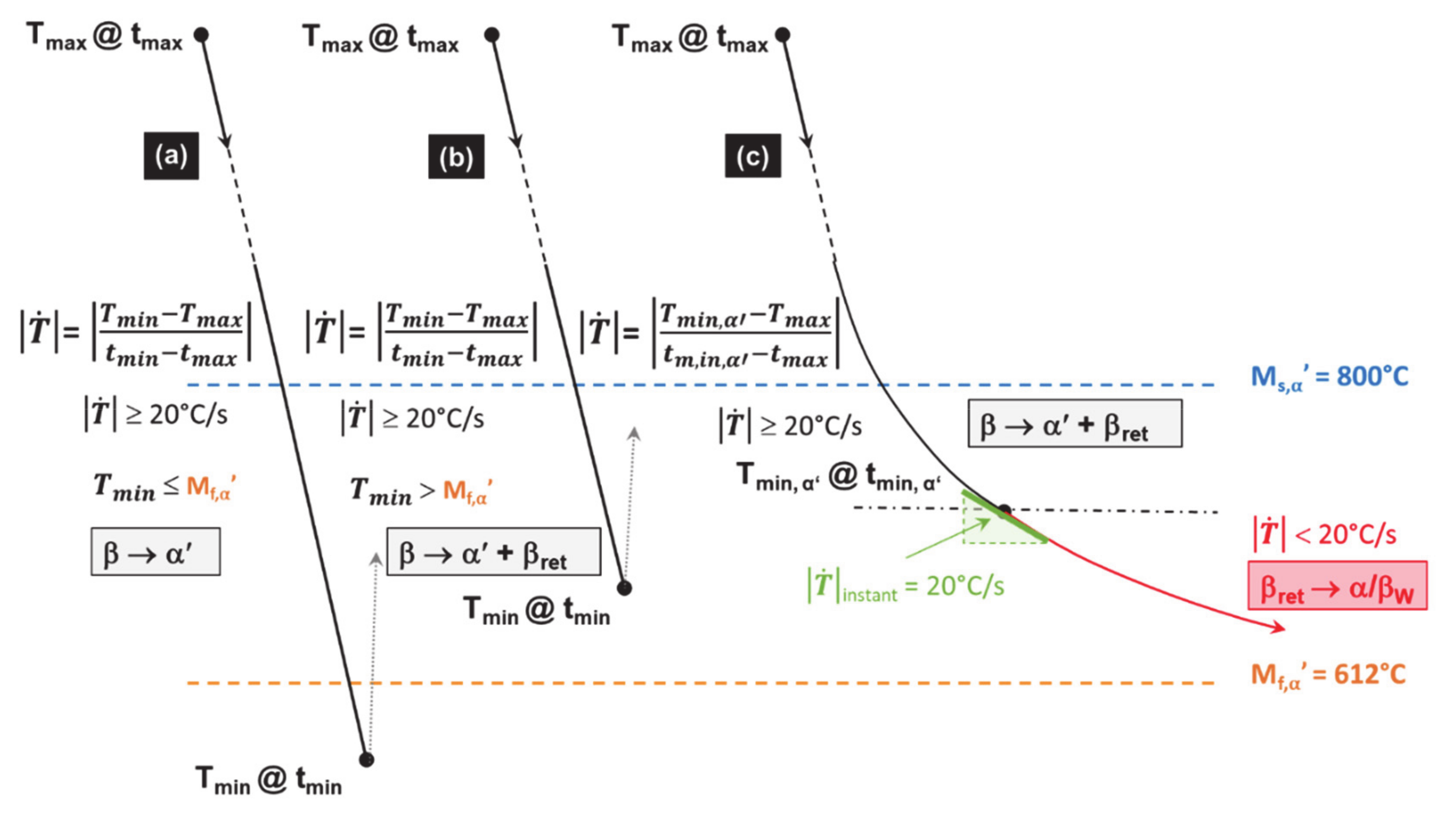 Materials 14 02985 g013 Materials 14 02985 g013