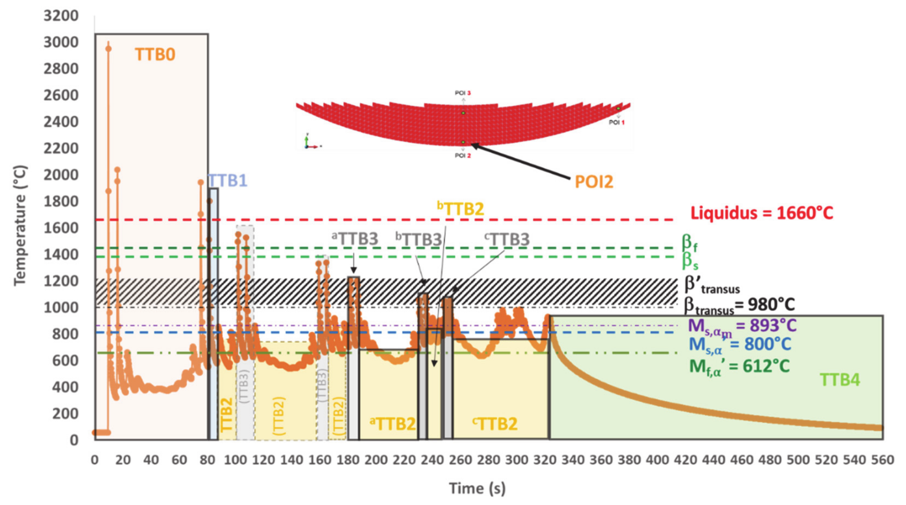 Materials 14 02985 g014 Materials 14 02985 g014