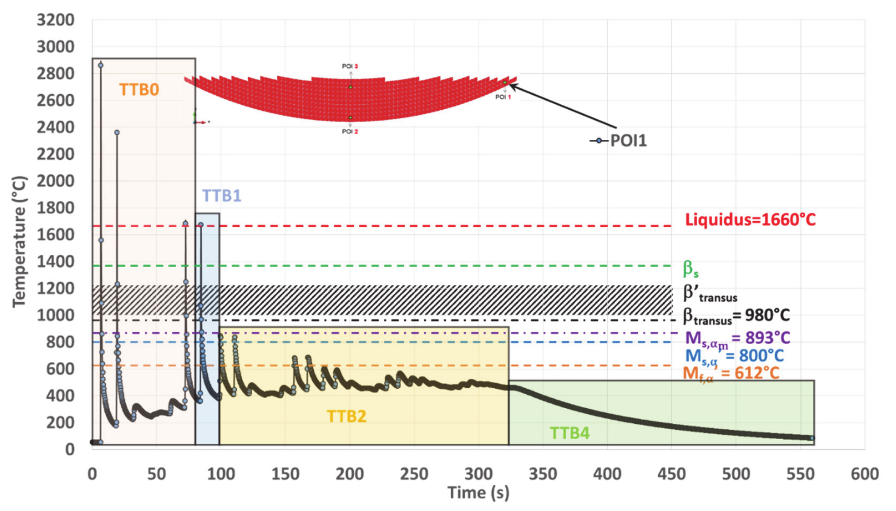 Materials 14 02985 g015 Materials 14 02985 g015