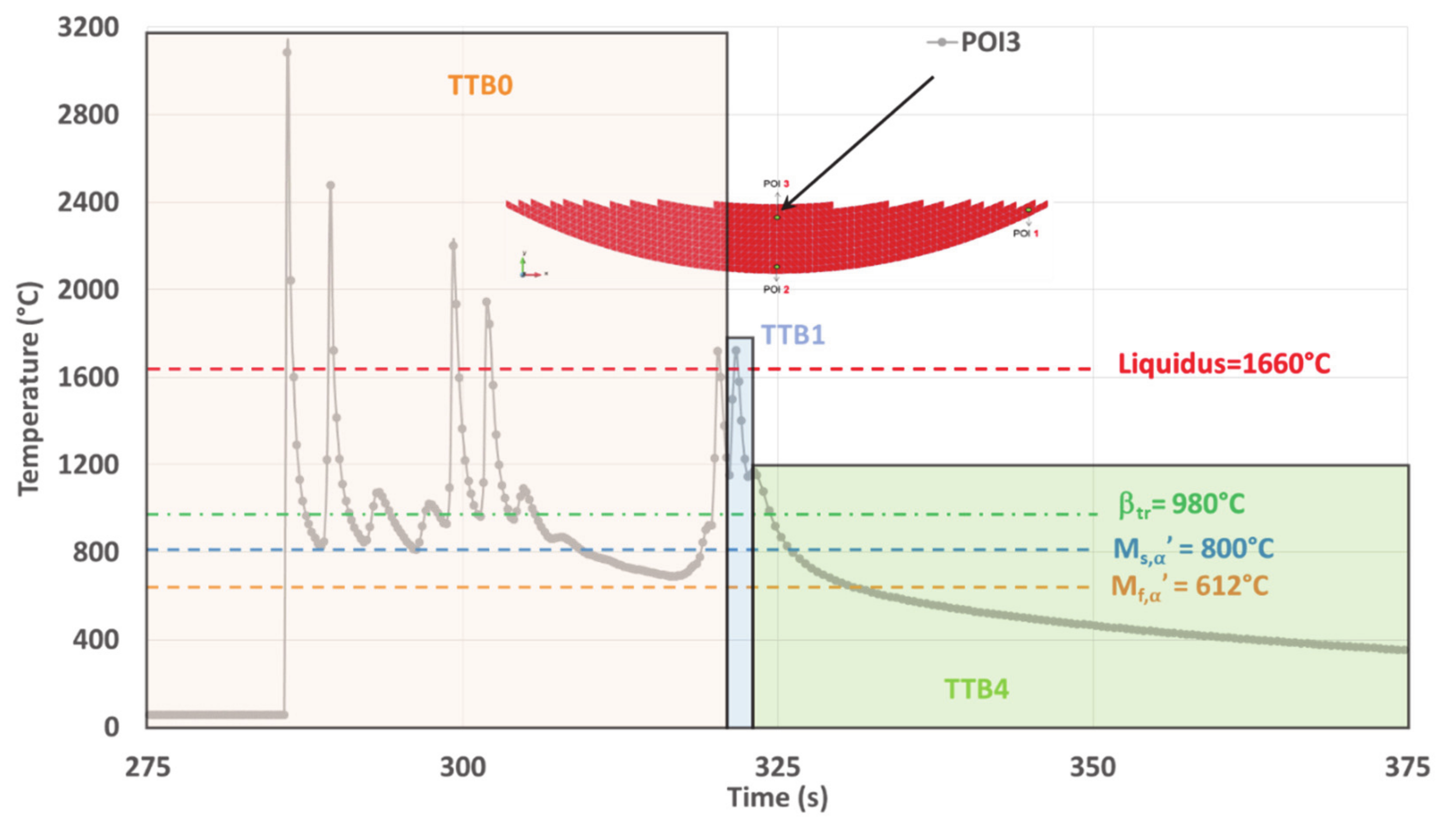 Materials 14 02985 g016 Materials 14 02985 g016
