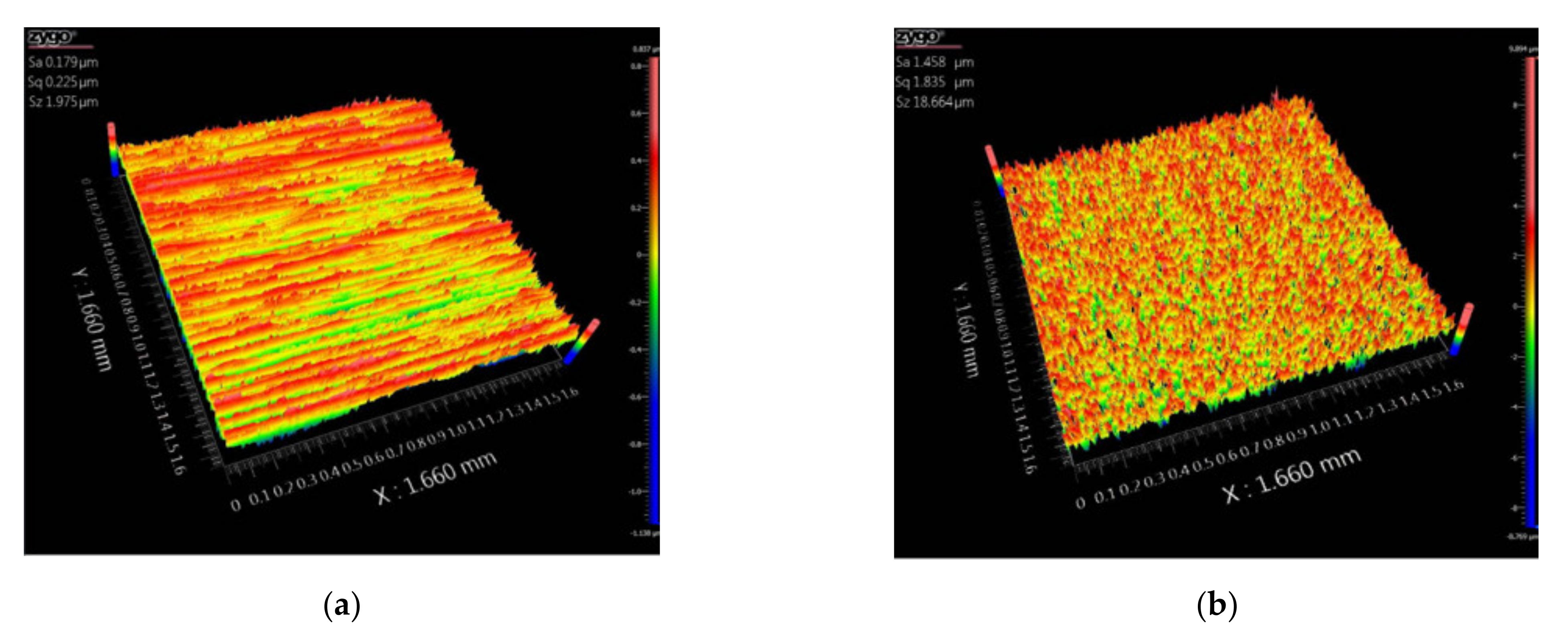 Materials 14 02988 g007a