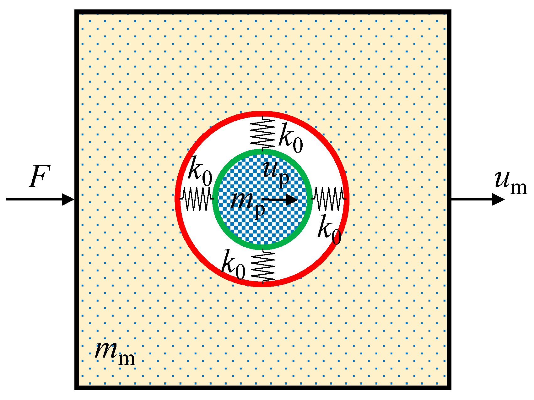 Materials 14 02991 g001