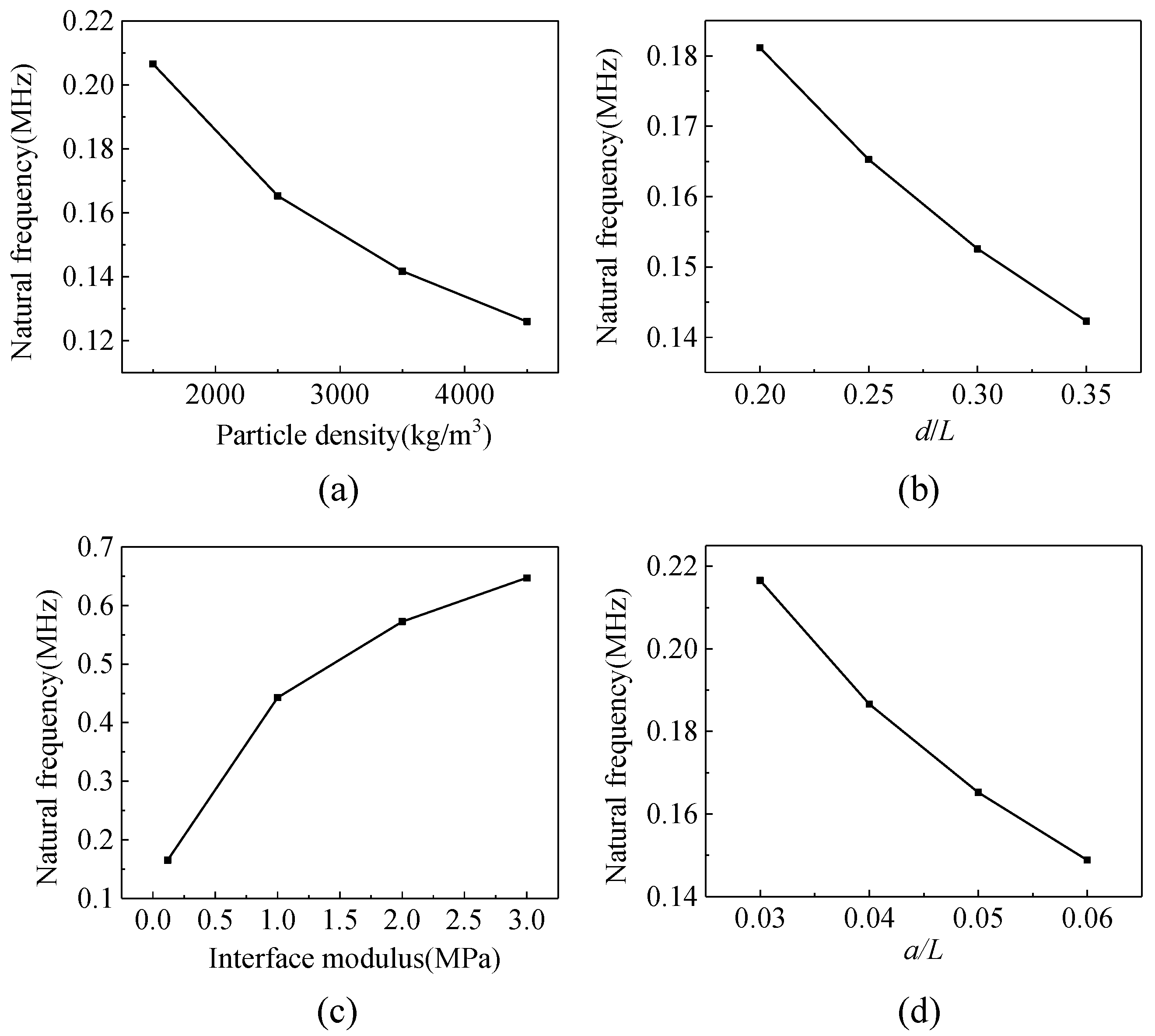 Materials 14 02991 g004
