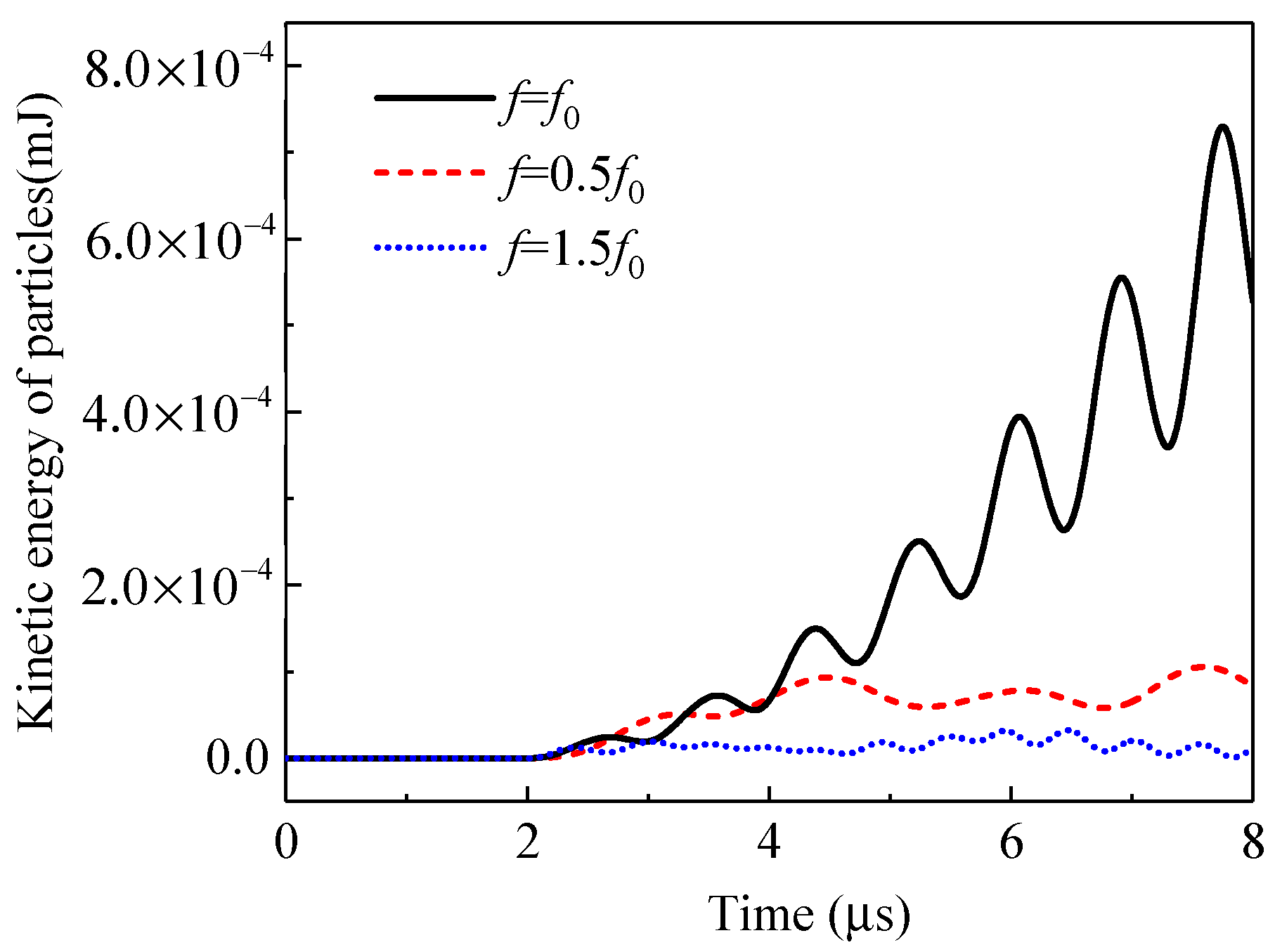 Materials 14 02991 g007