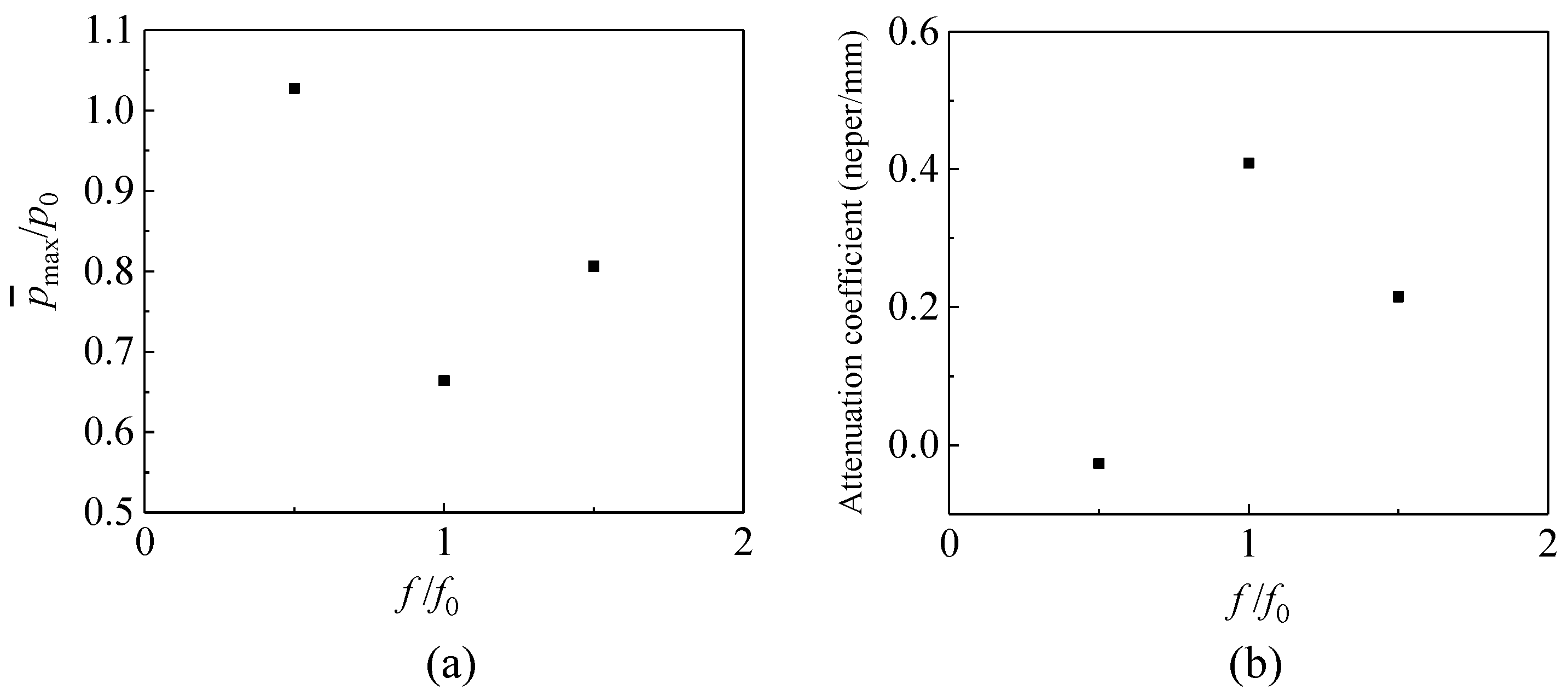 Materials 14 02991 g009
