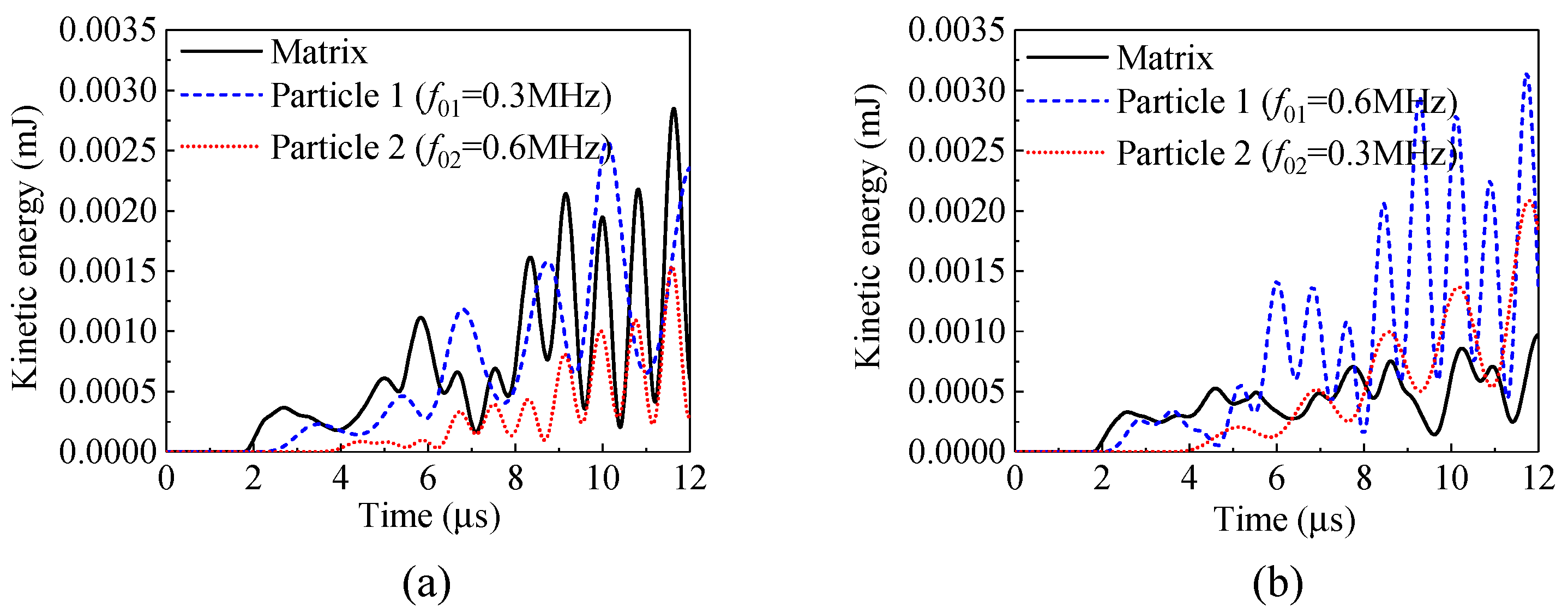 Materials 14 02991 g015
