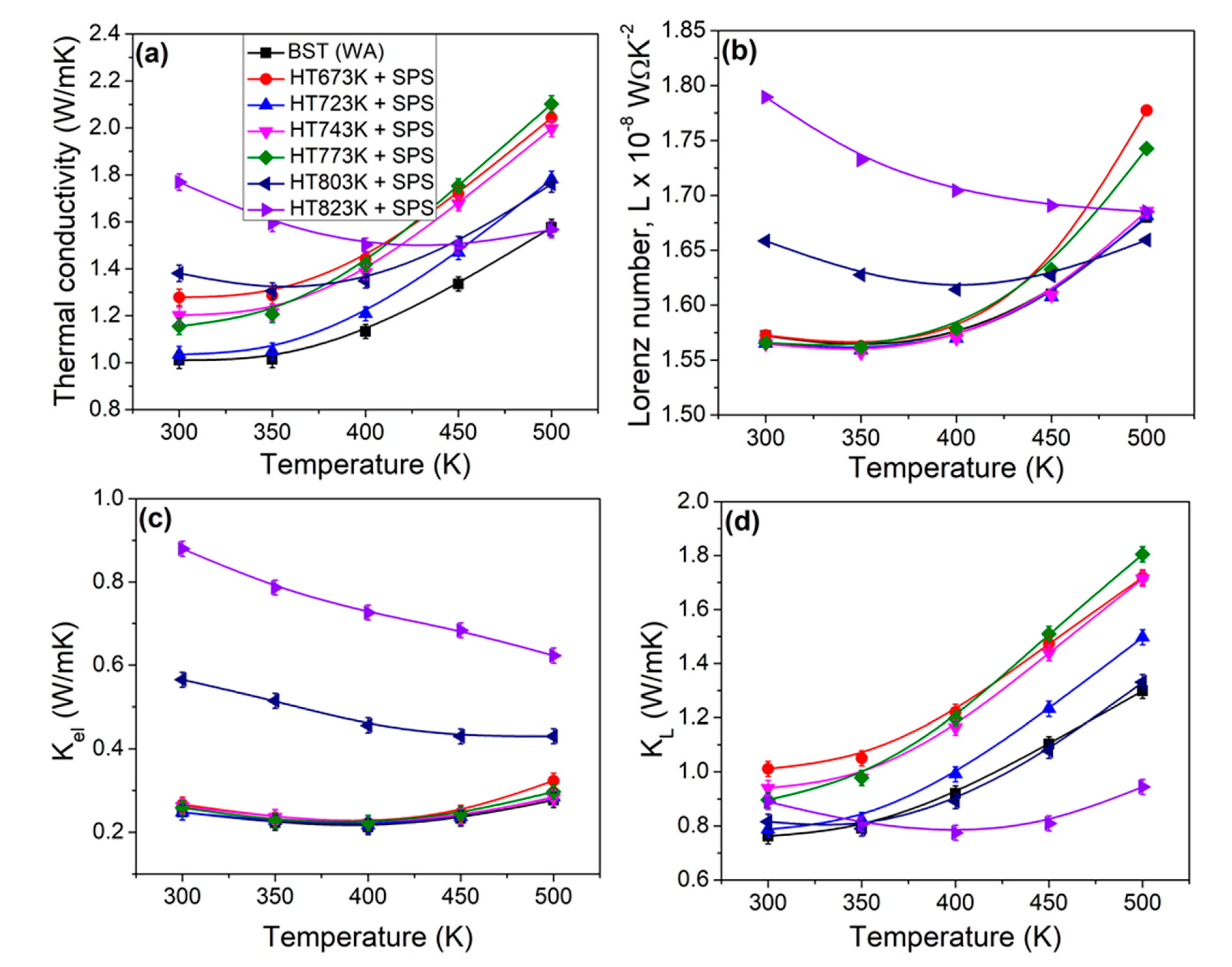 Materials 14 02993 g005 Materials 14 02993 g005