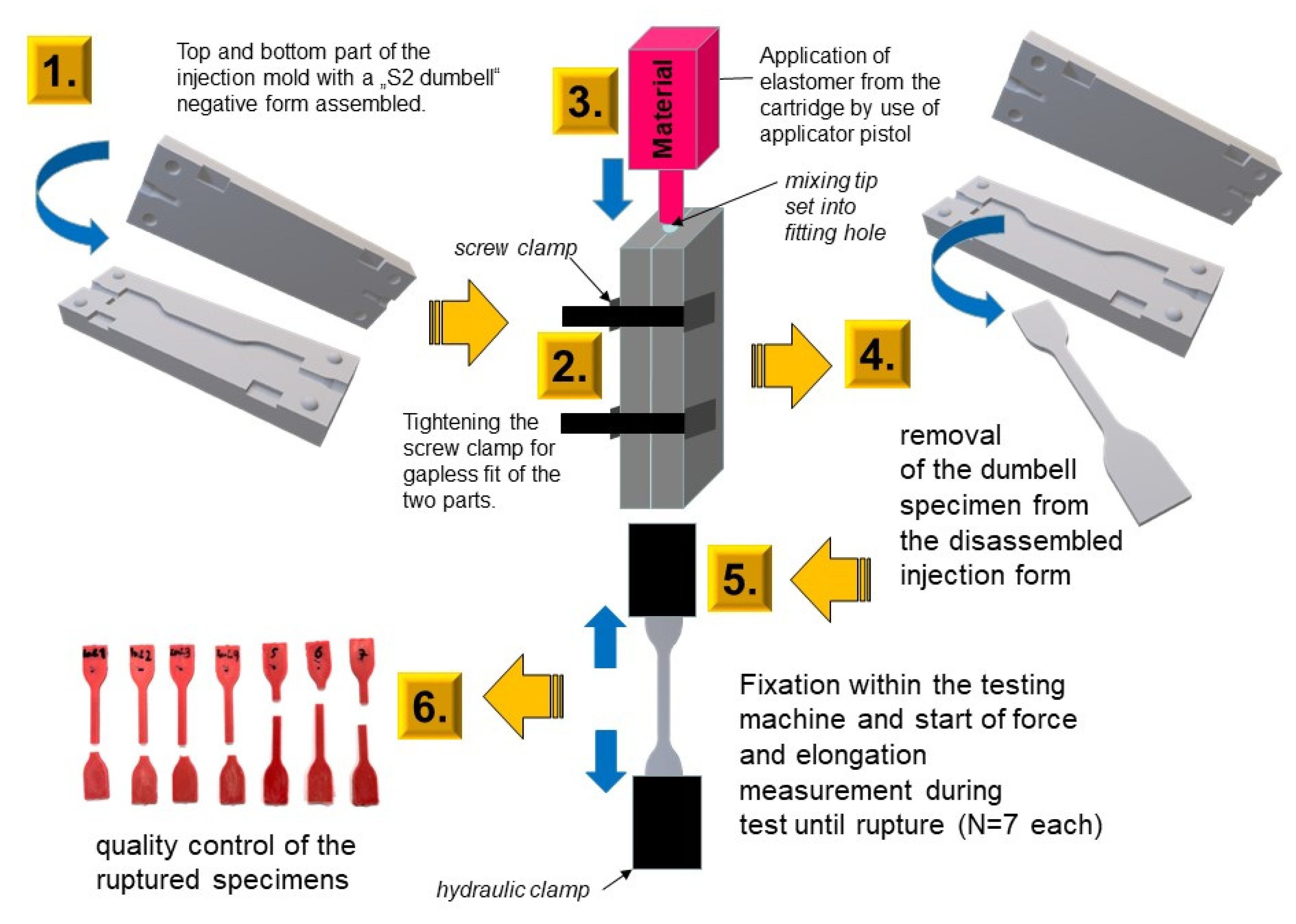 Materials 14 02994 g005
