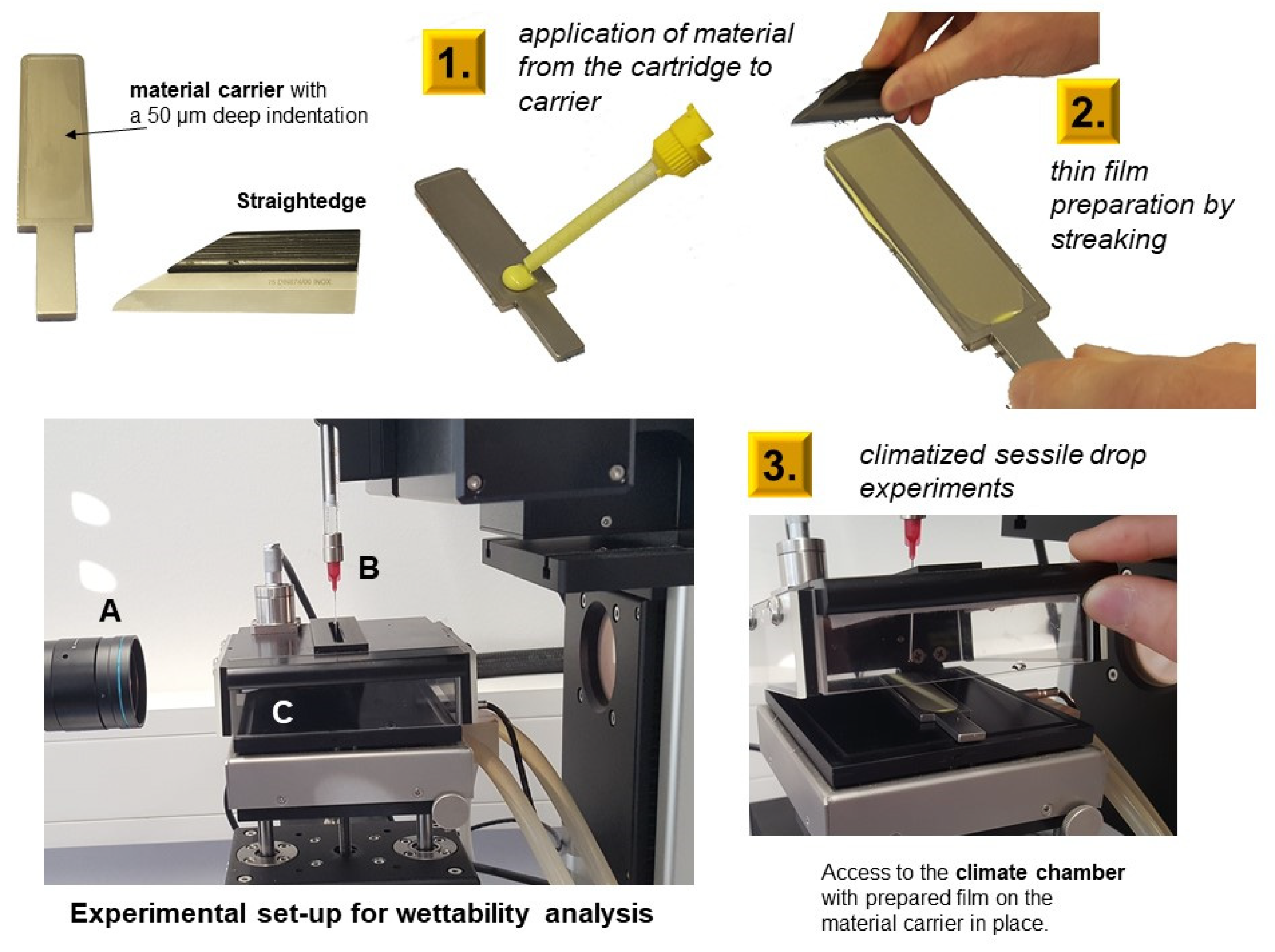 Materials 14 02994 g006