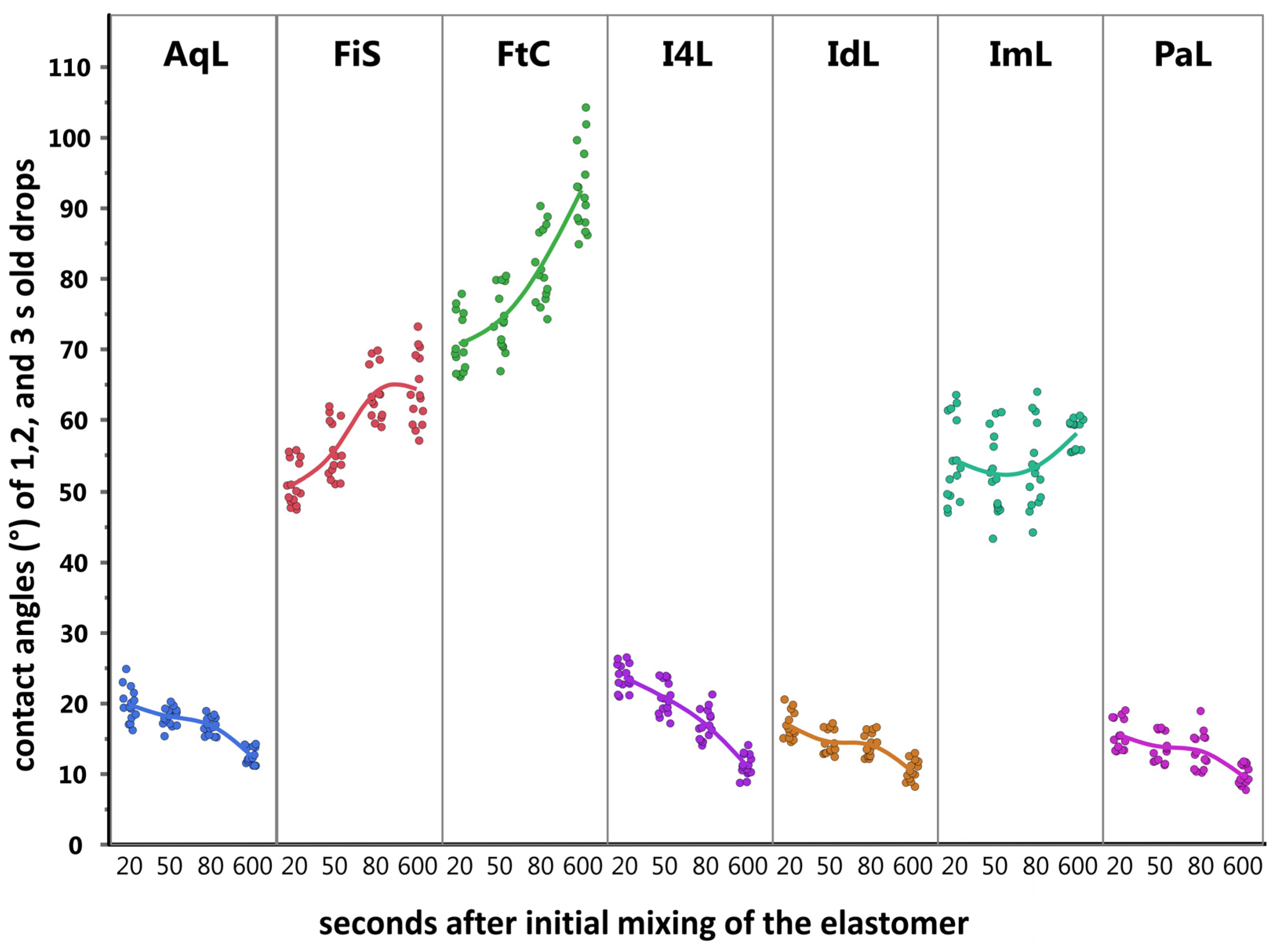 Materials 14 02994 g009