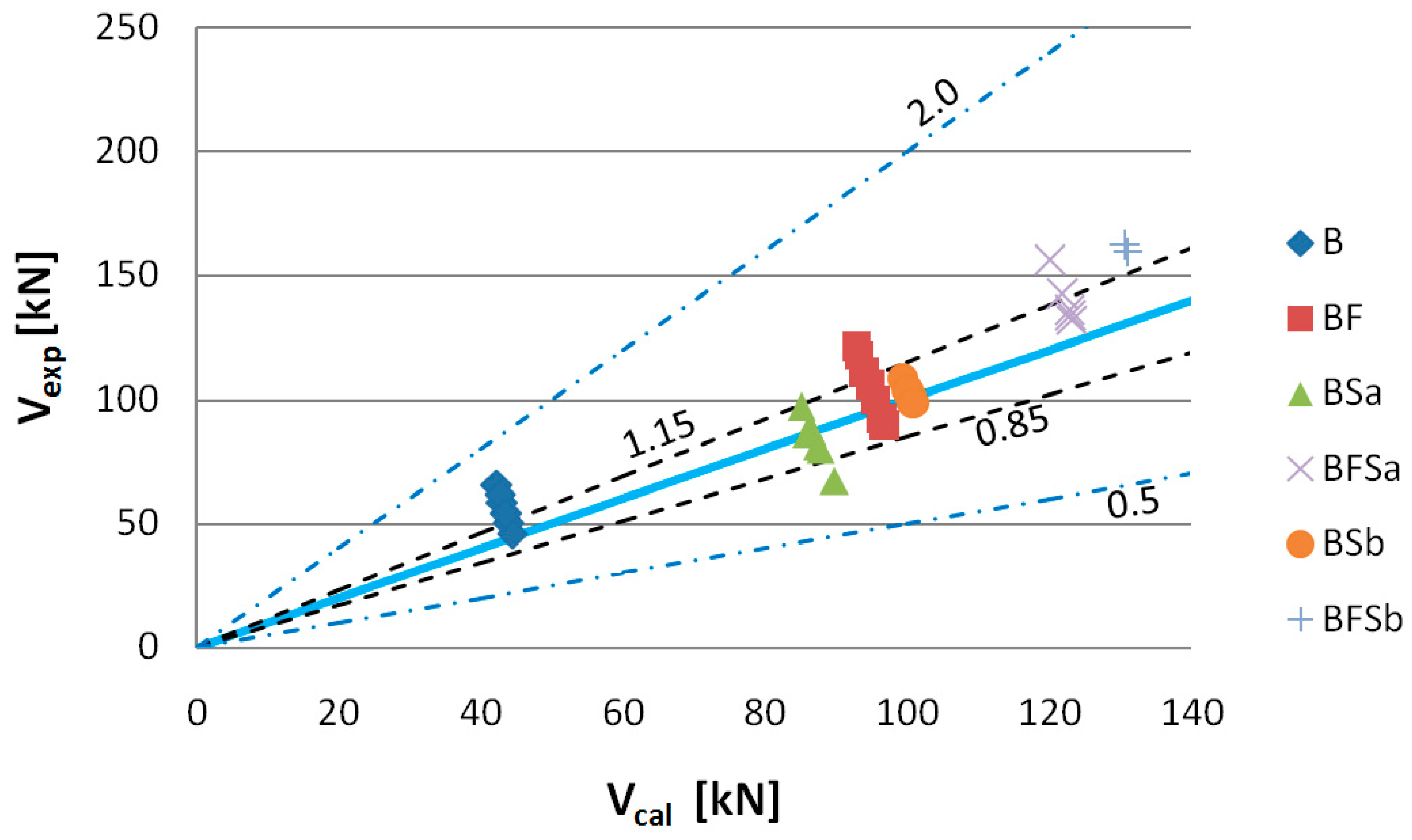 Materials 14 02996 g022 Materials 14 02996 g022