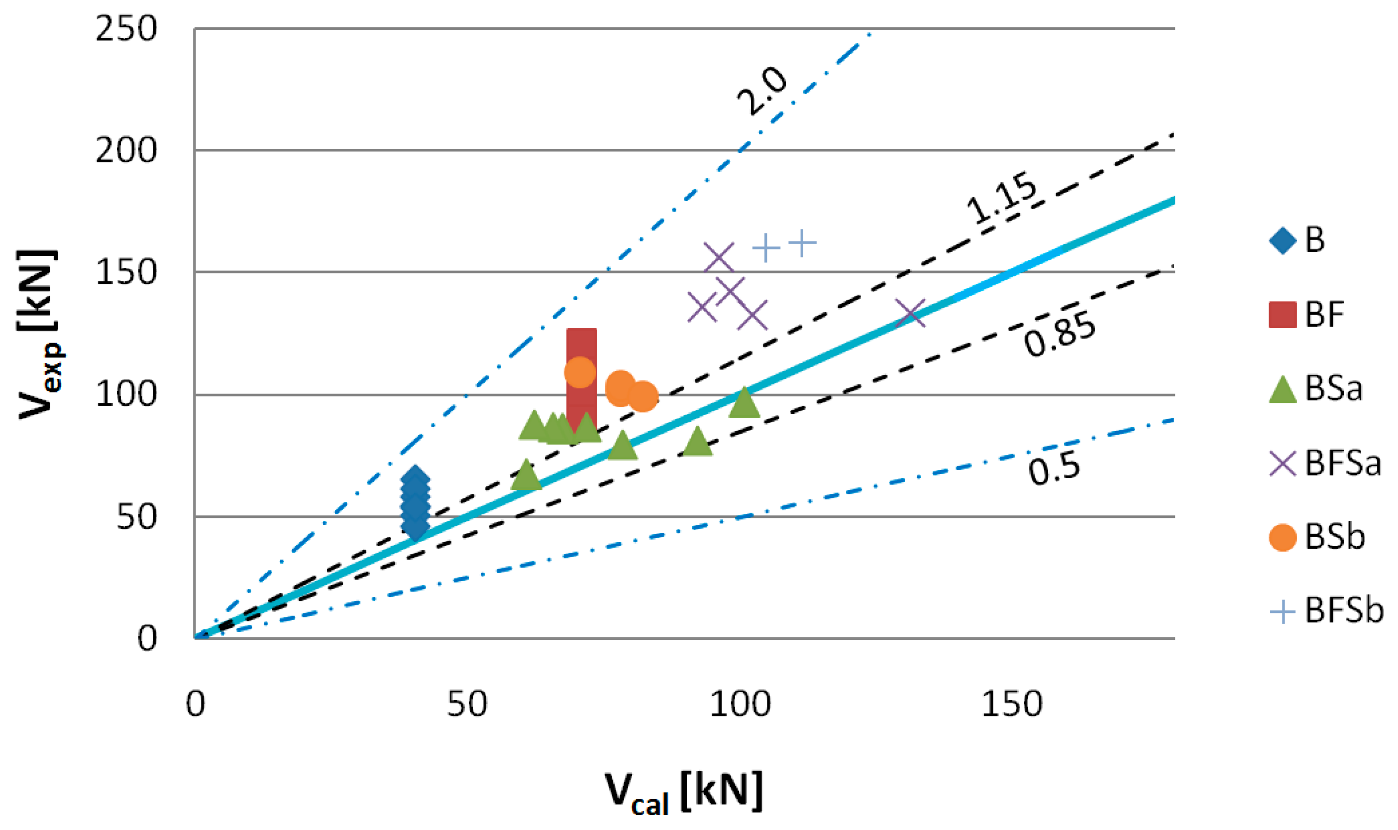 Materials 14 02996 g027 Materials 14 02996 g027