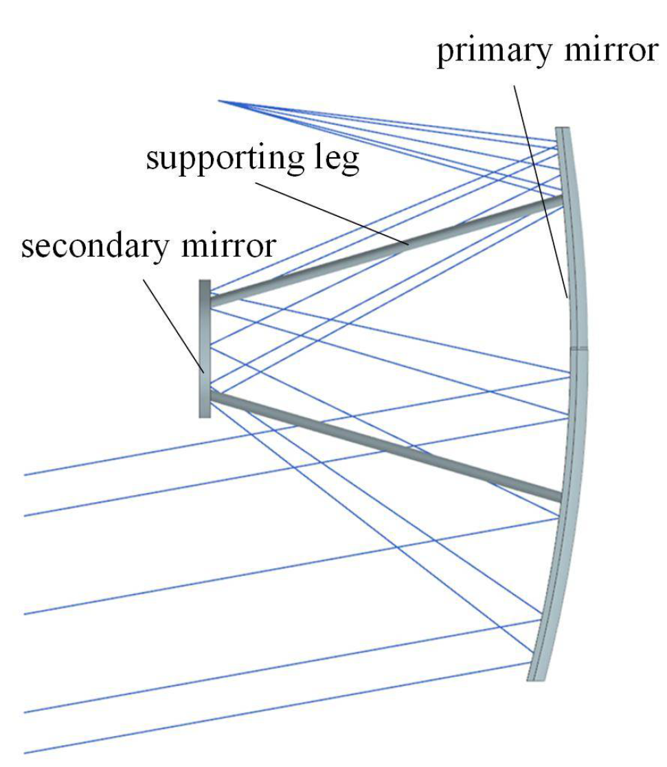 Materials 14 02998 g002 550