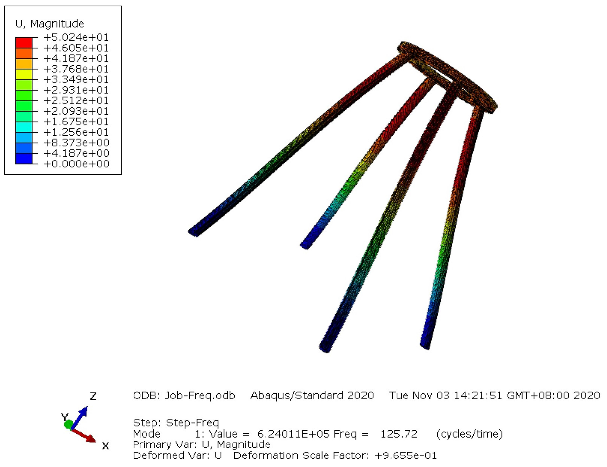 Materials 14 02998 g006 550