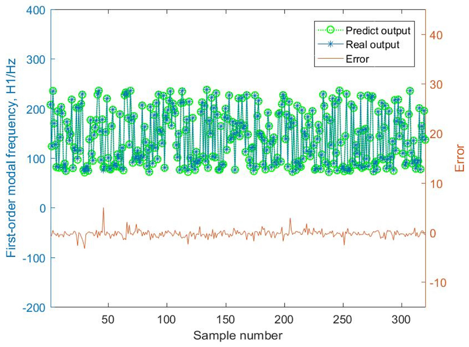 Materials 14 02998 g009 550