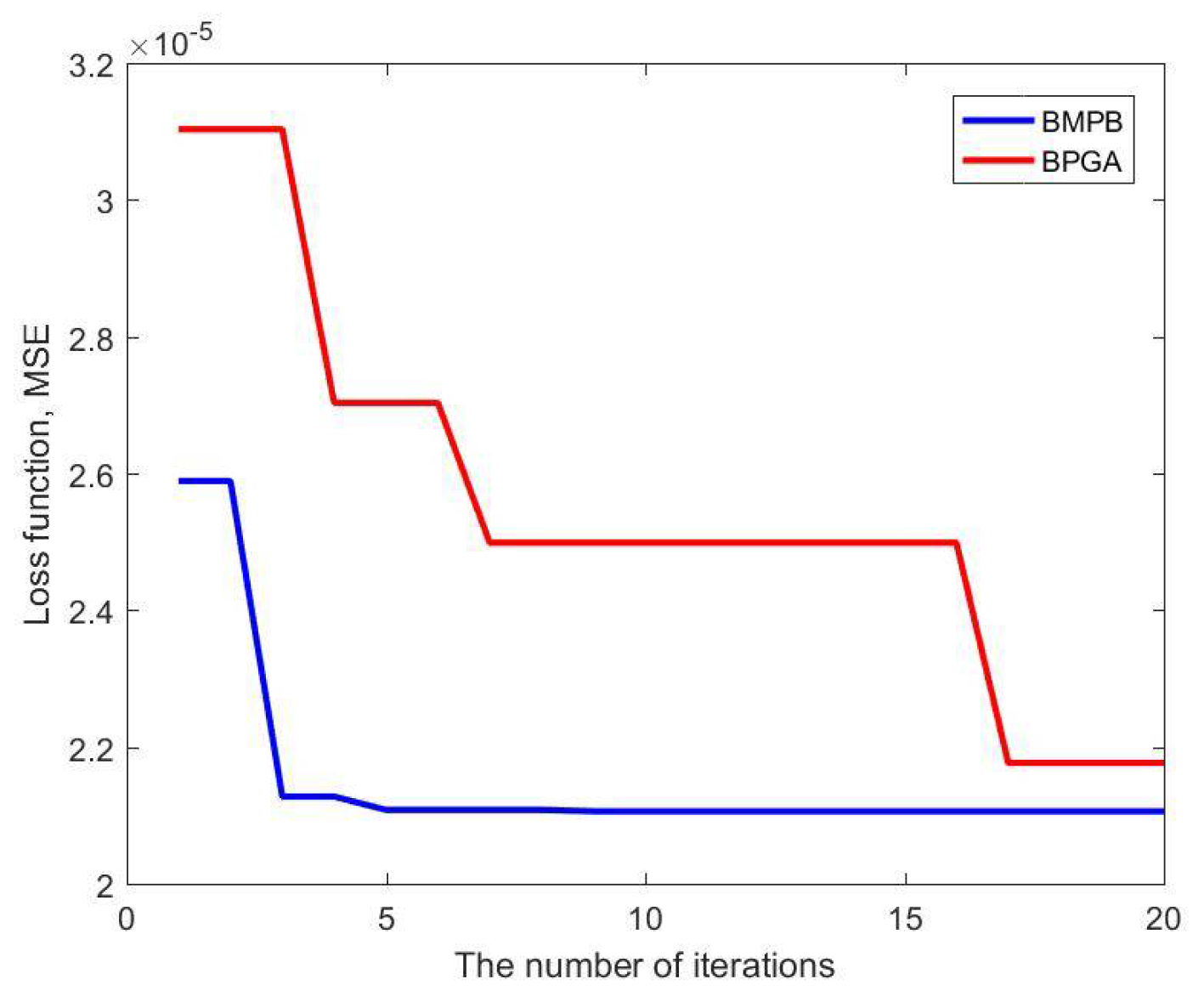 Materials 14 02998 g014 550