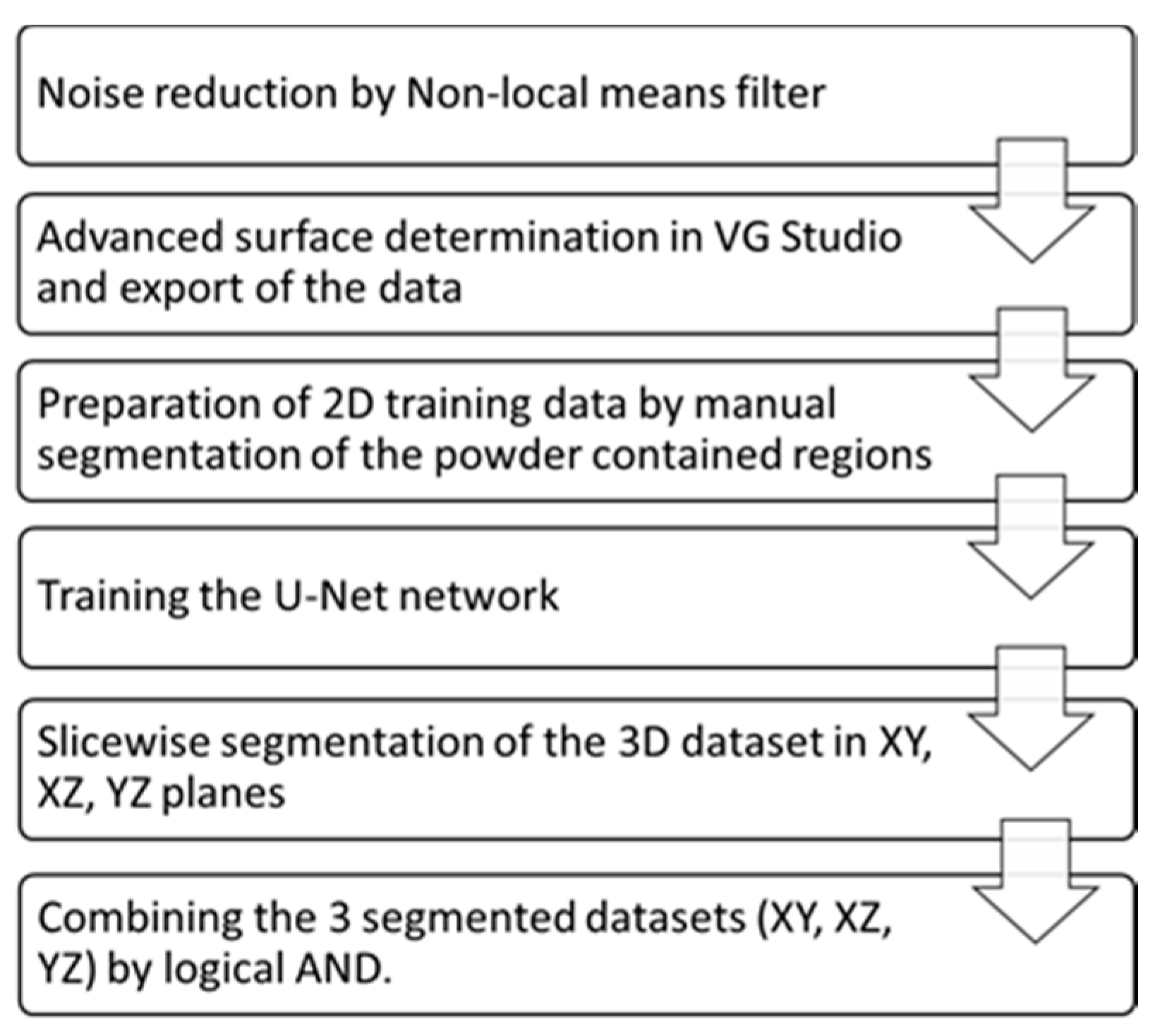 Materials 14 03002 g005 Materials 14 03002 g005