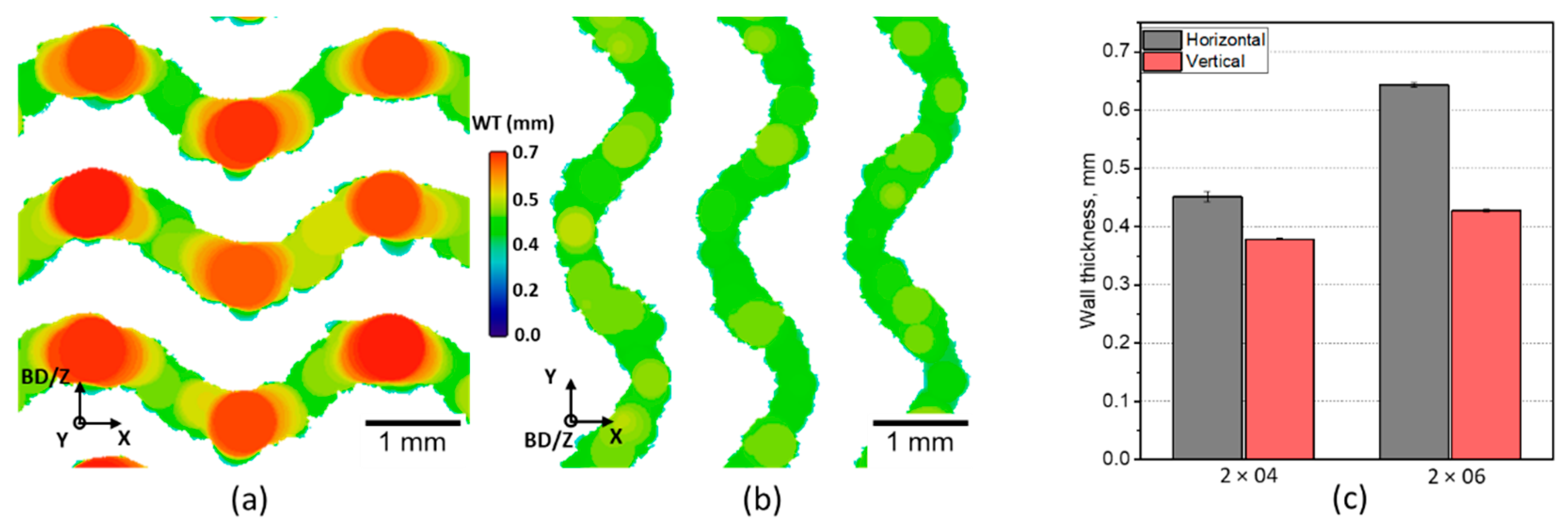 Materials 14 03002 g006 Materials 14 03002 g006