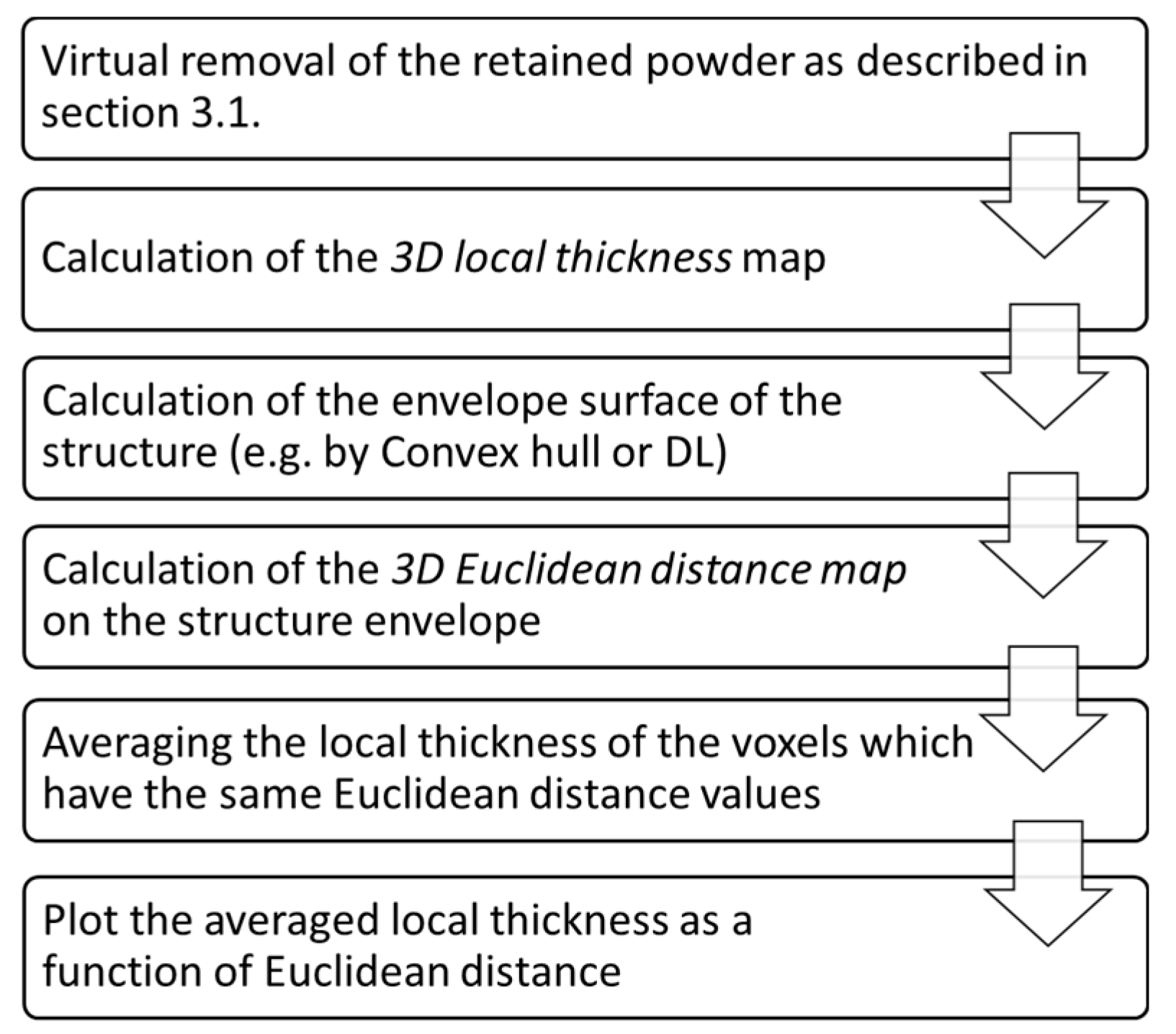 Materials 14 03002 g008 Materials 14 03002 g008
