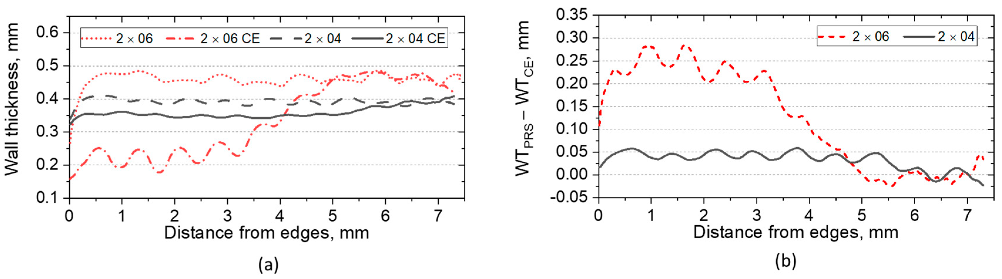 Materials 14 03002 g009 Materials 14 03002 g009