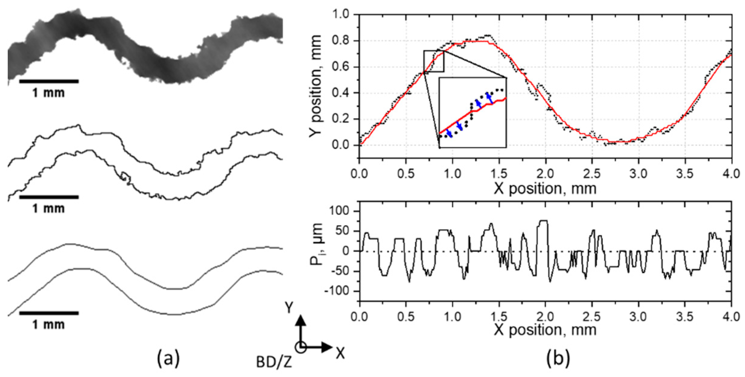 Materials 14 03002 g011 Materials 14 03002 g011