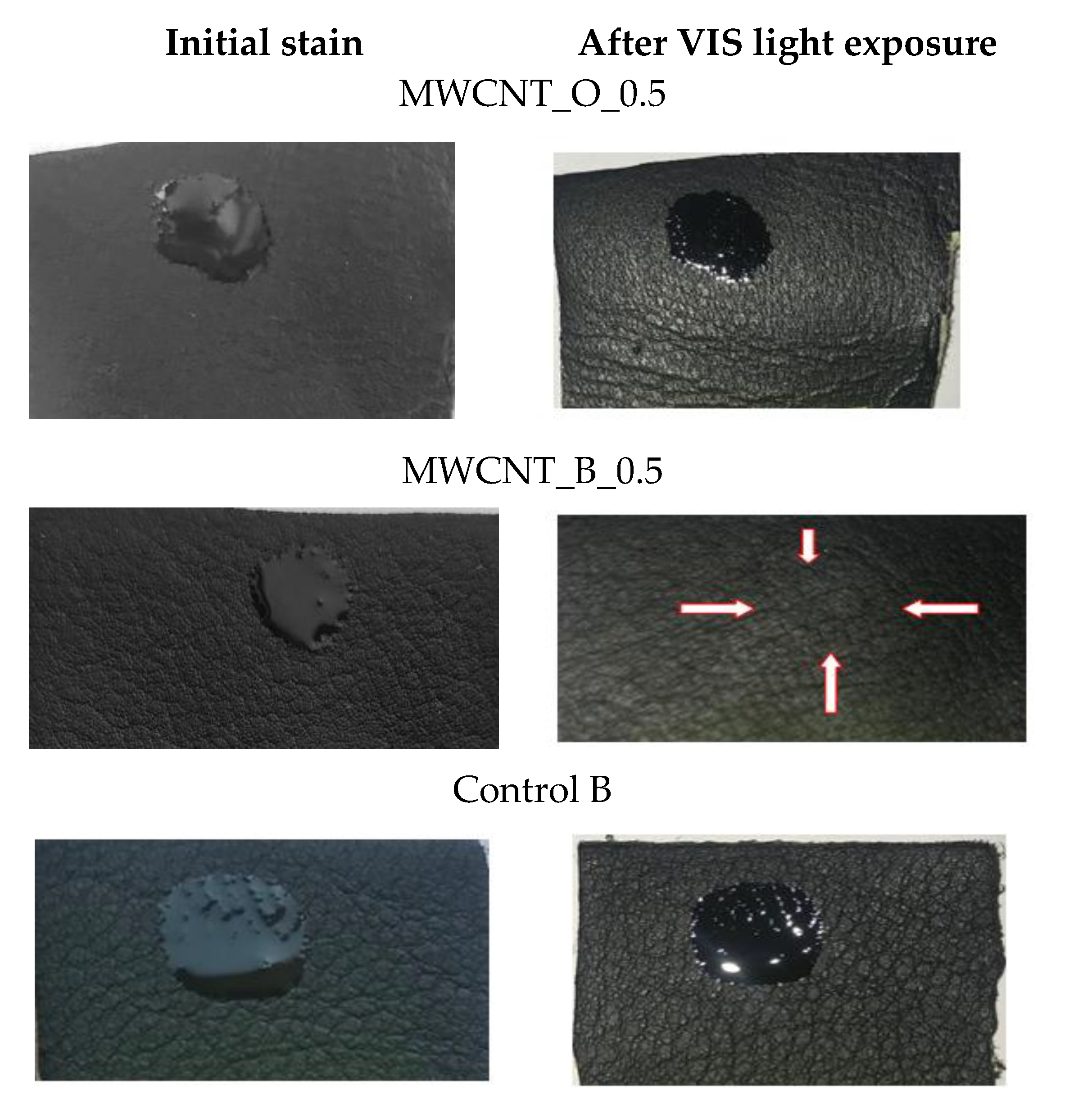 Materials 14 03003 g004