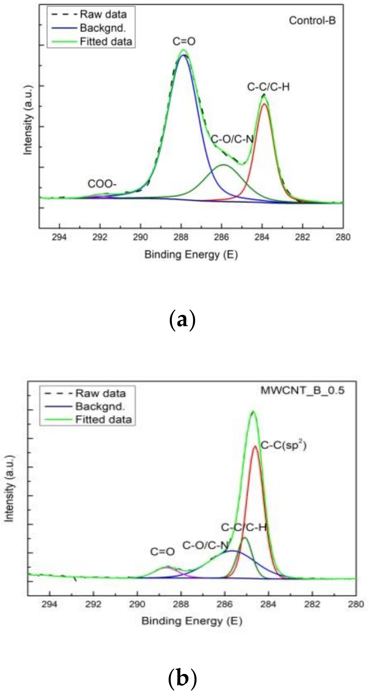Materials 14 03003 g011