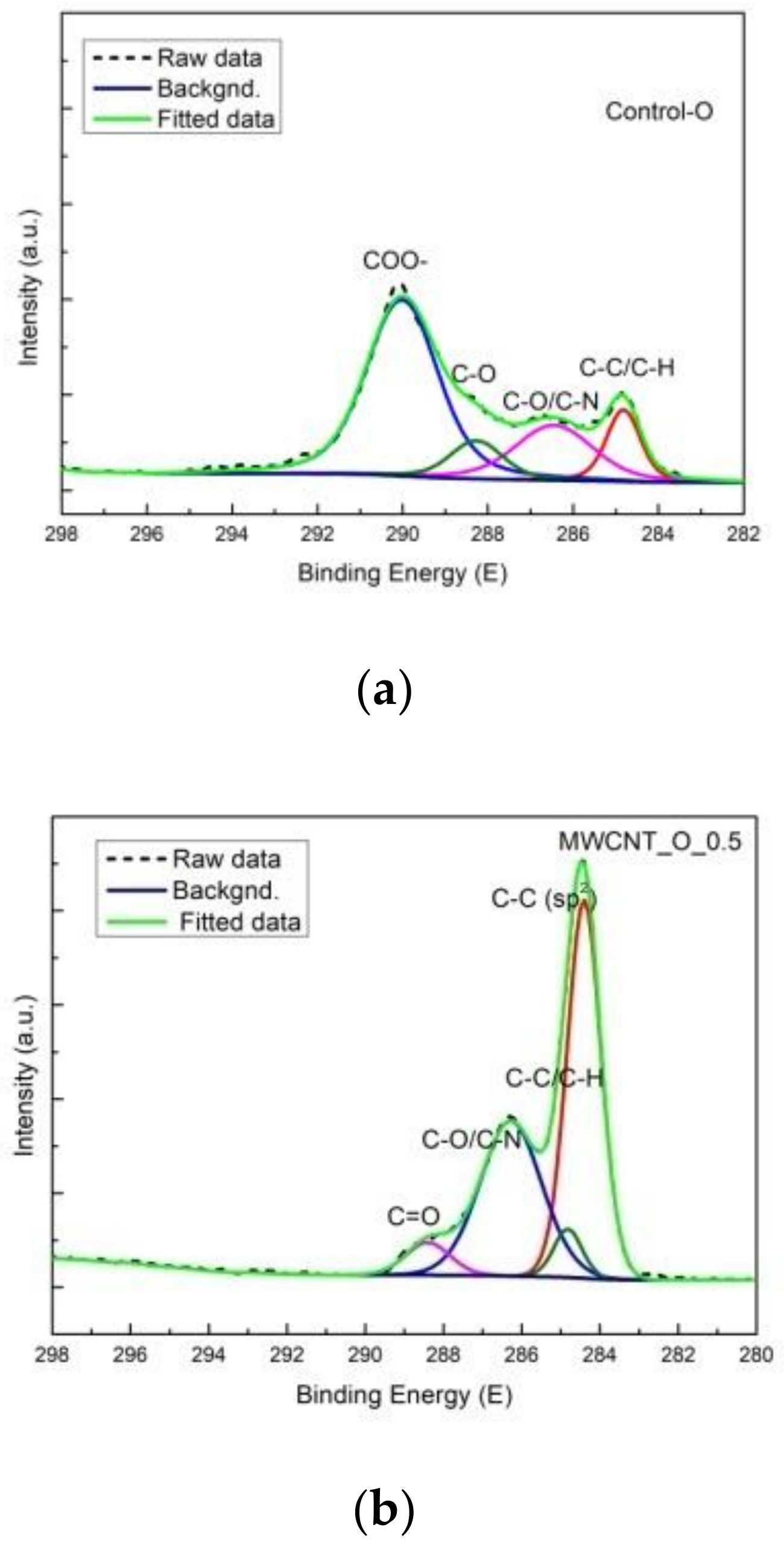 Materials 14 03003 g012