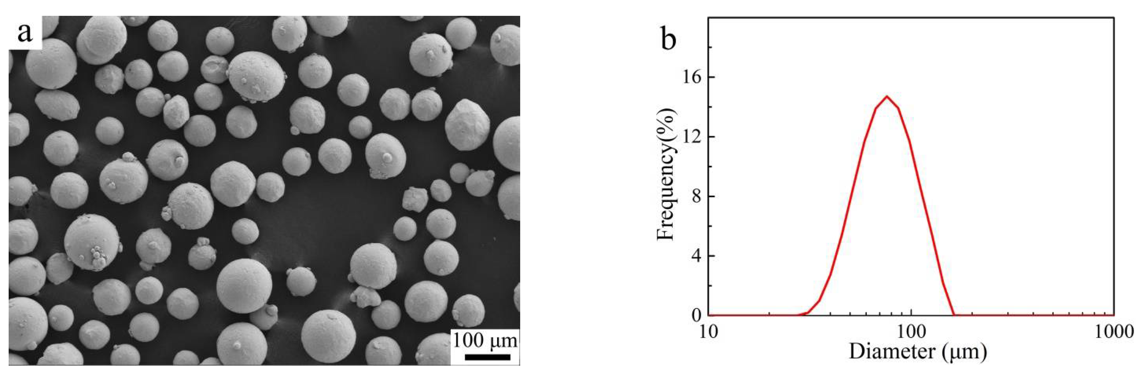 Materials 14 03004 g001 Materials 14 03004 g001