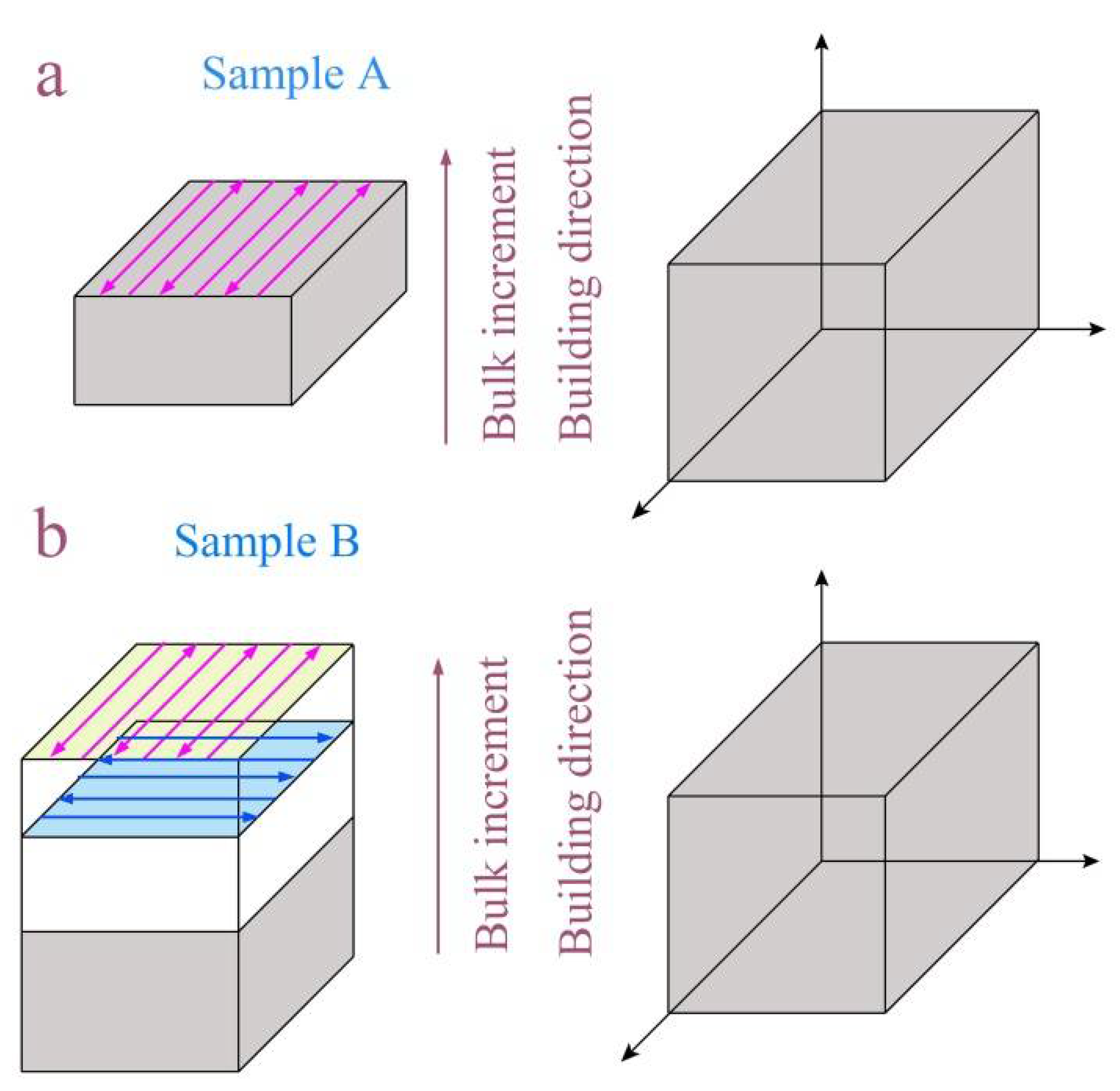 Materials 14 03004 g002 Materials 14 03004 g002