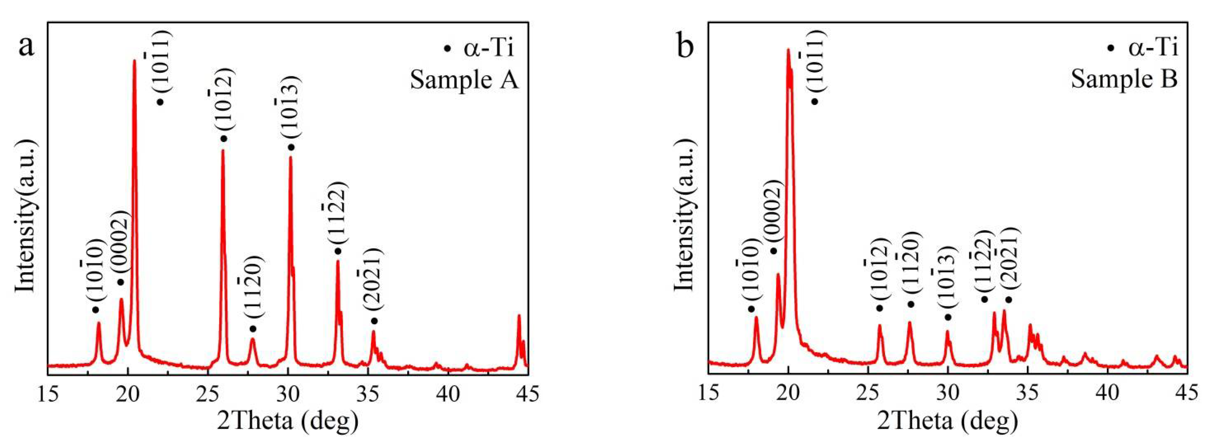 Materials 14 03004 g003 Materials 14 03004 g003