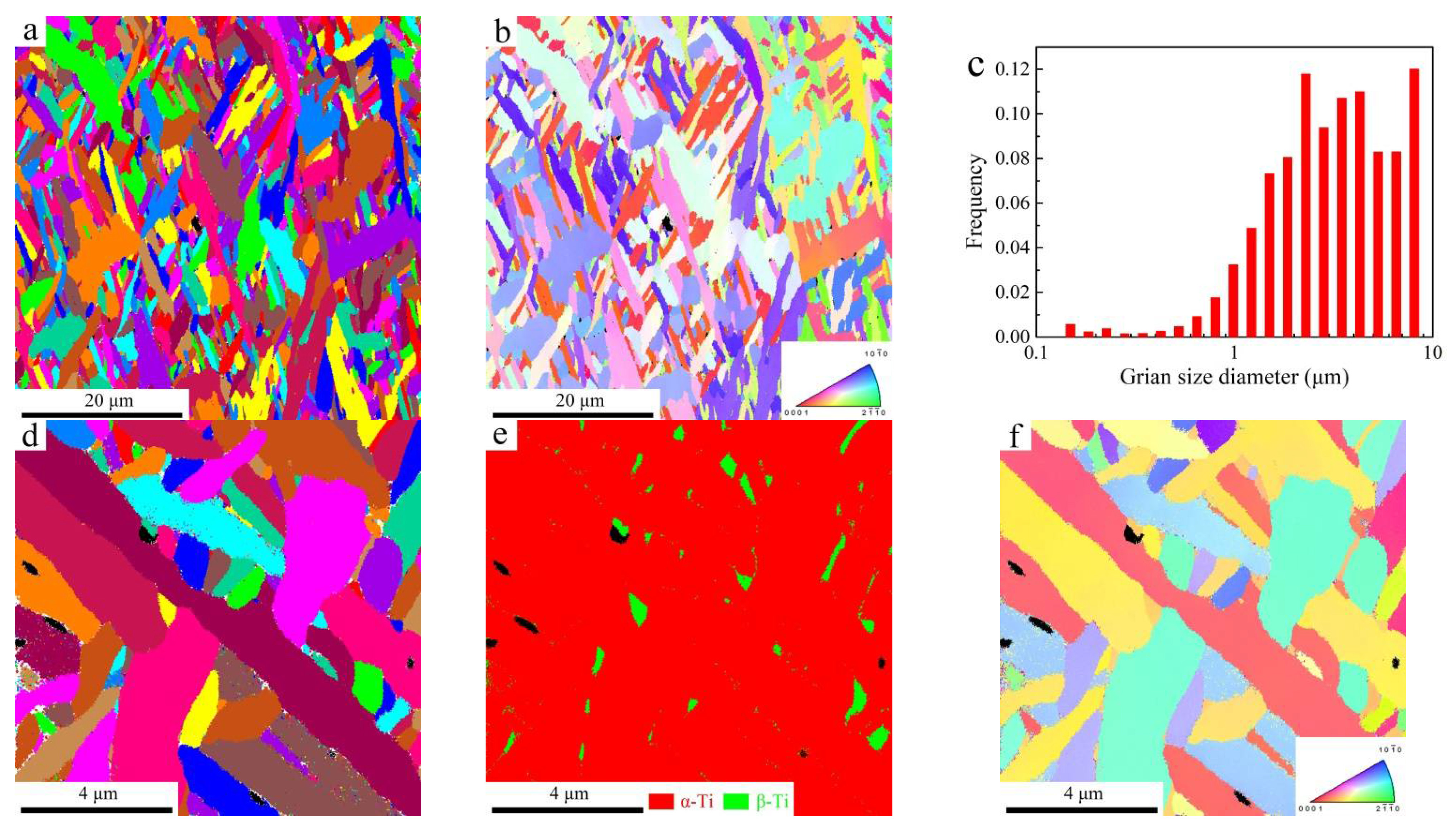 Materials 14 03004 g005 Materials 14 03004 g005