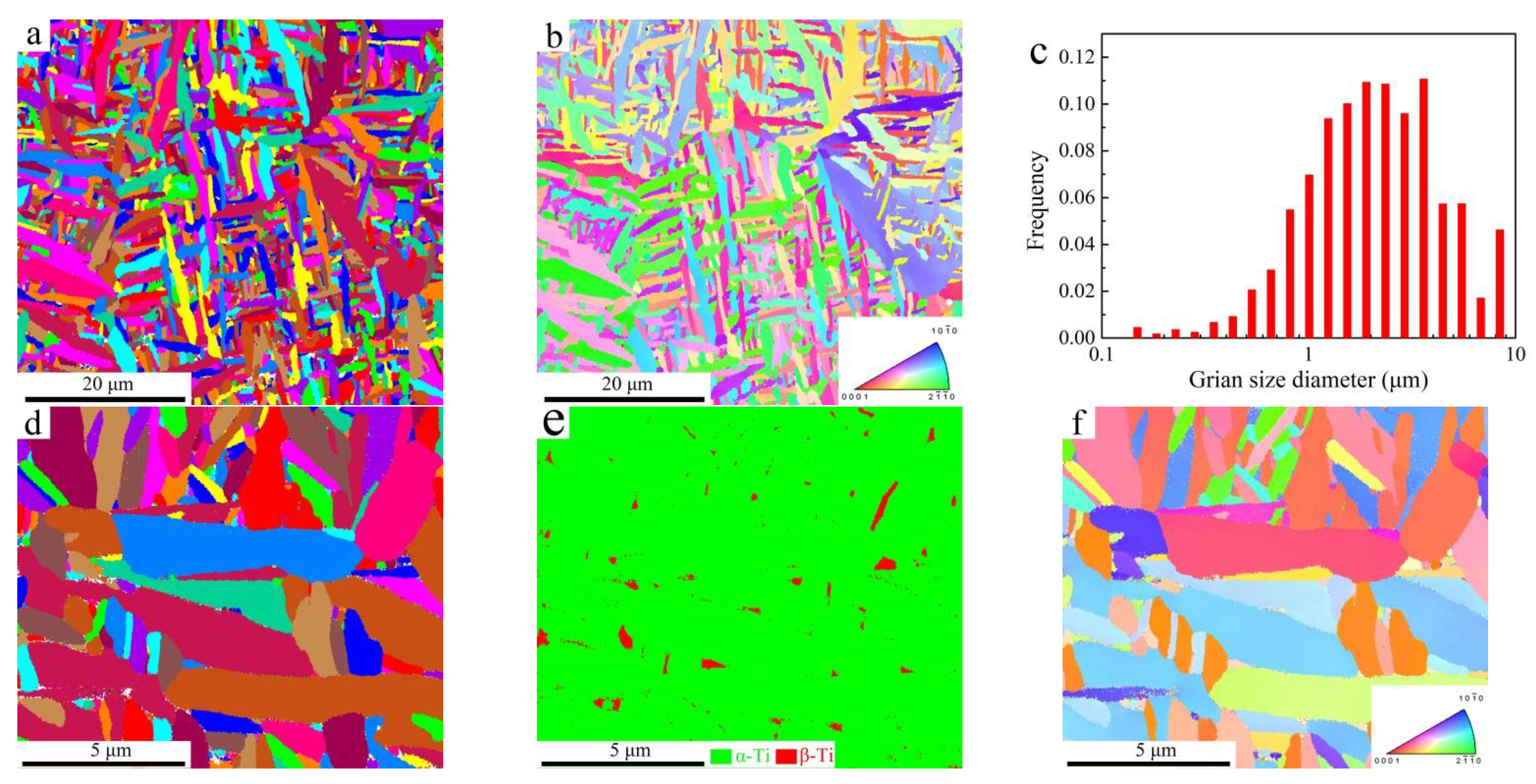 Materials 14 03004 g006 Materials 14 03004 g006