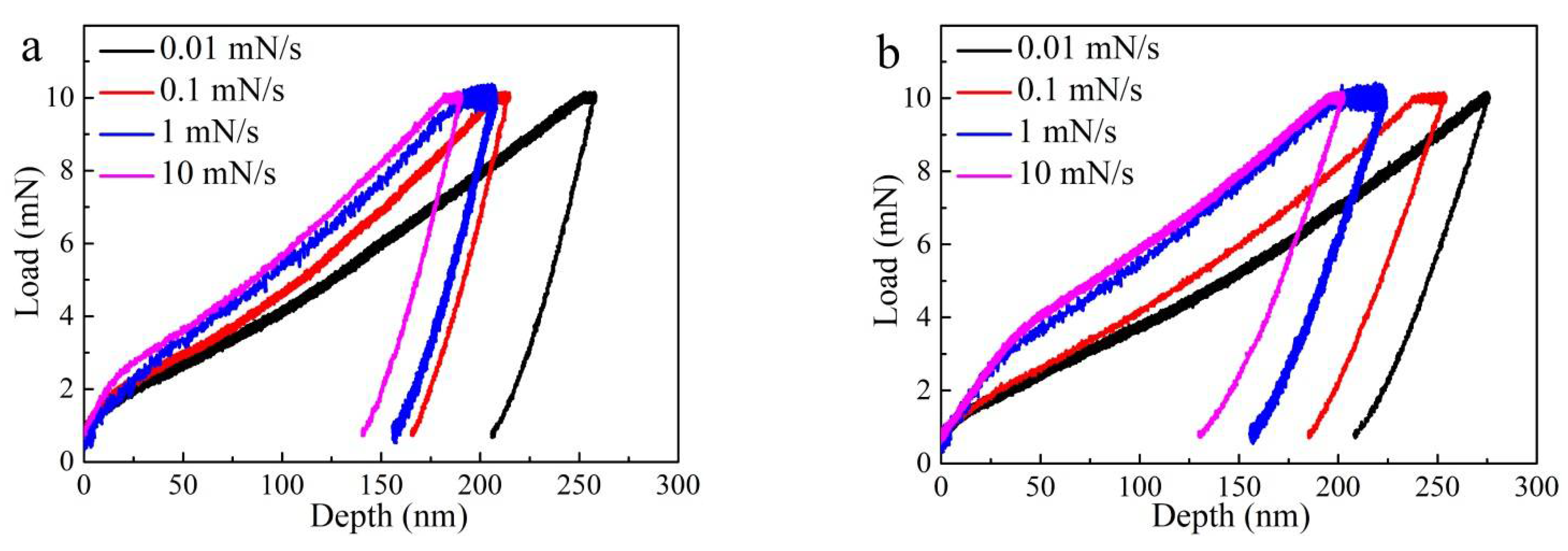Materials 14 03004 g007 Materials 14 03004 g007