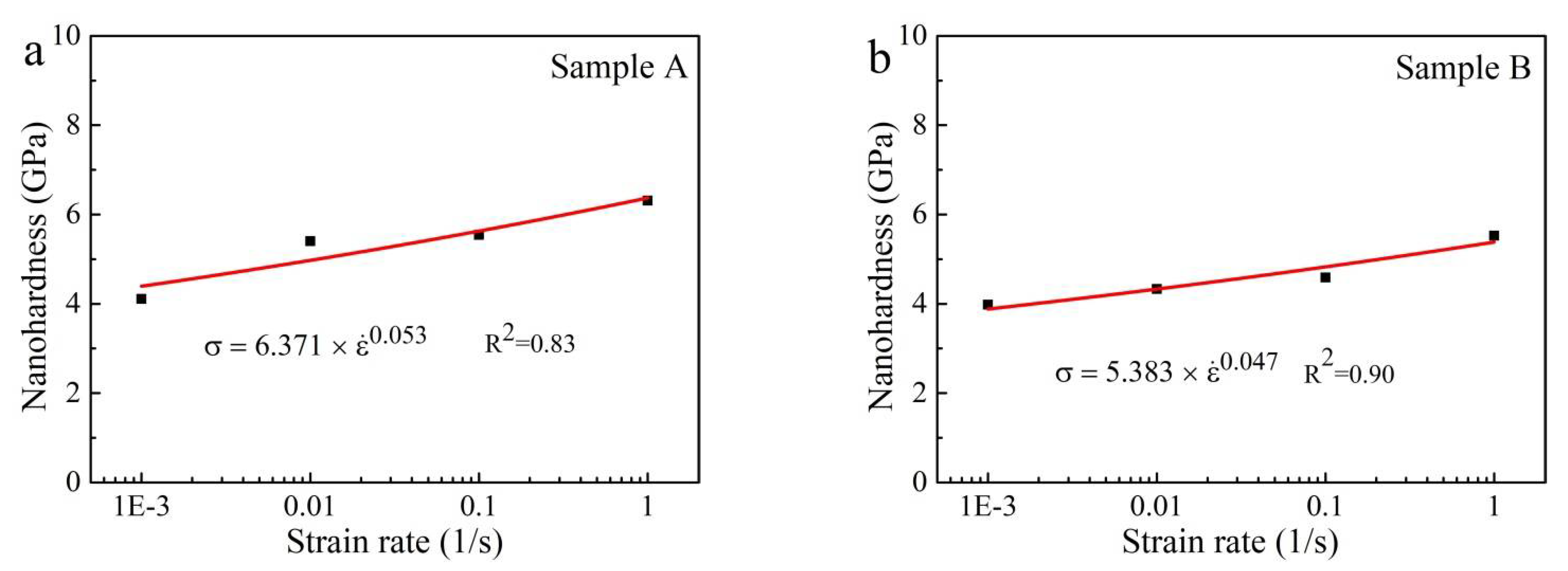 Materials 14 03004 g008 Materials 14 03004 g008