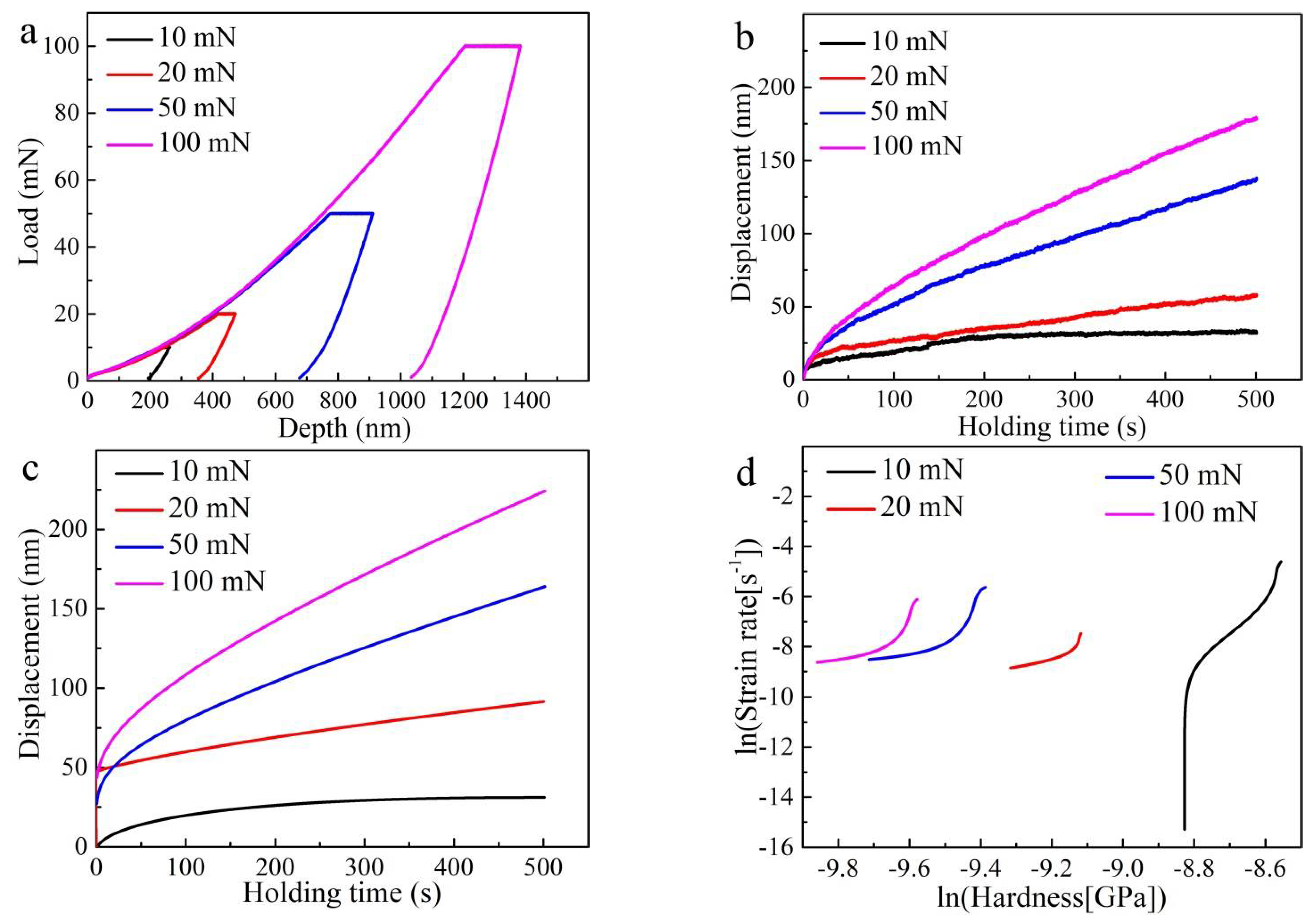 Materials 14 03004 g010 Materials 14 03004 g010