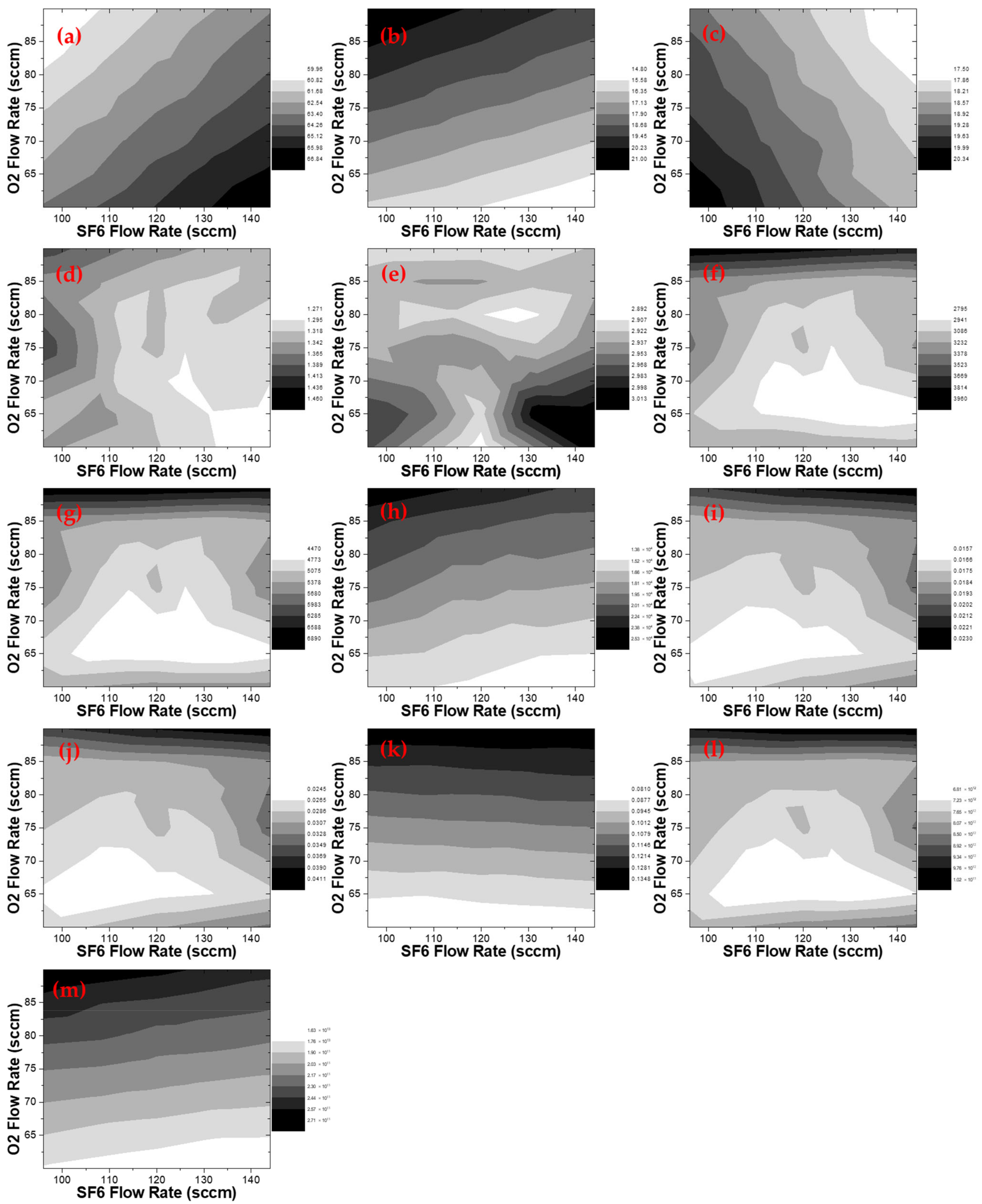 Materials 14 03005 g004